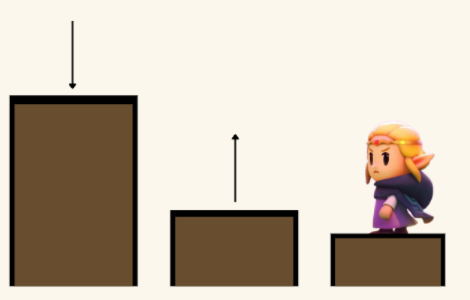 risingplatforms.png