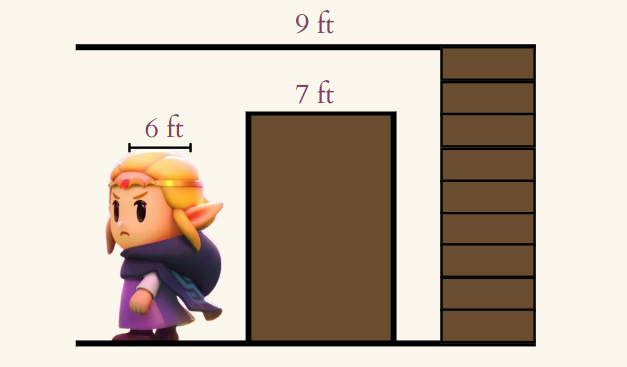 Zelda height compared to door and doorframe scale reference