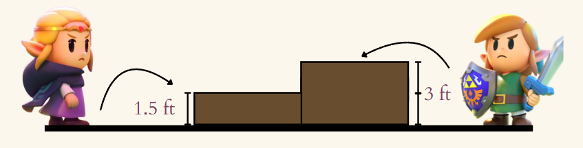 jumpdistance.png