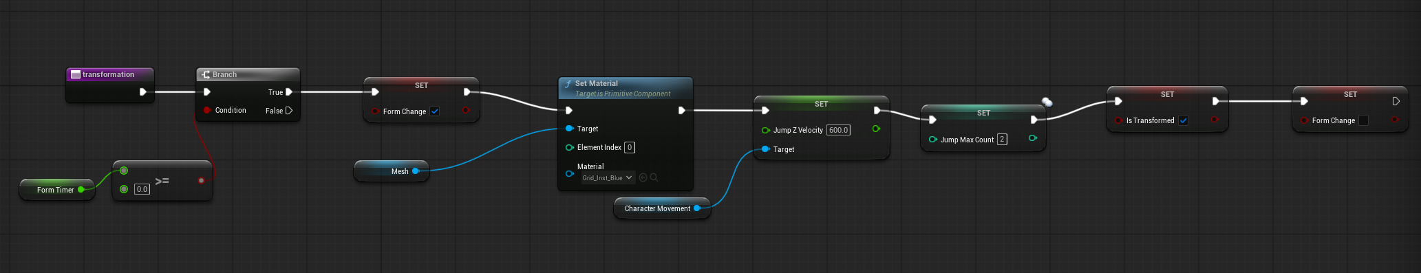 Sword Fighter transformation blueprint graph
