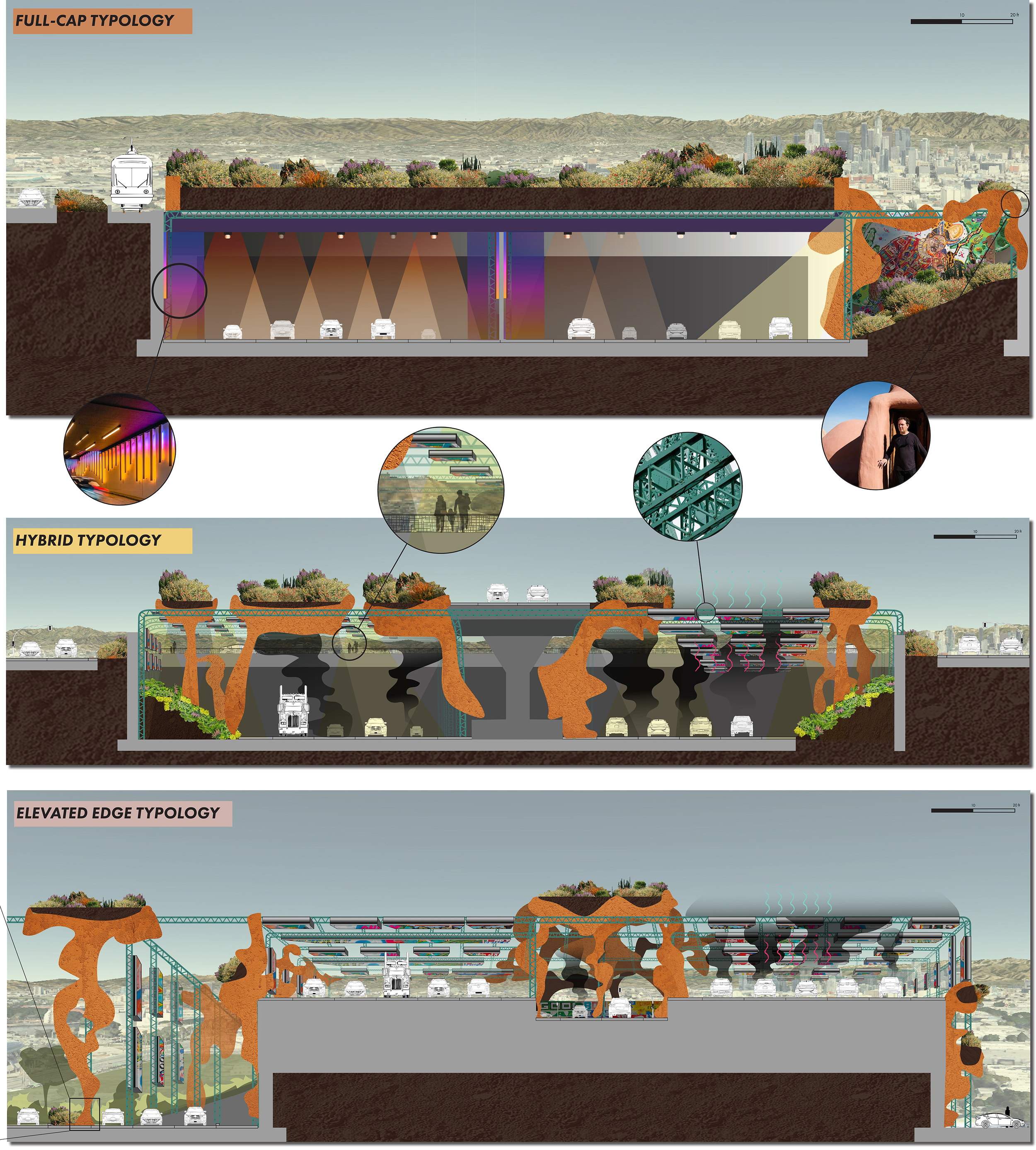 Comparison of architectural typologies: full-cap, hybrid, and elevated edge designs for underground parking structures with landscaping and colorful art features.
