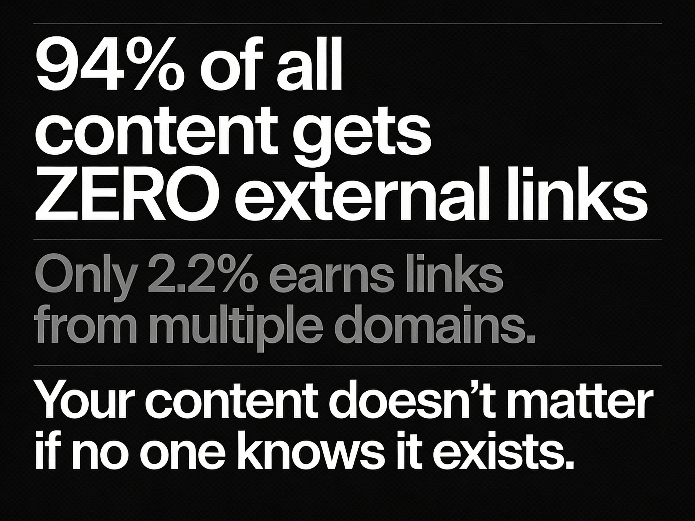 Infographic: 94% of content gets zero external links - only 2.2% earns links from multiple domains