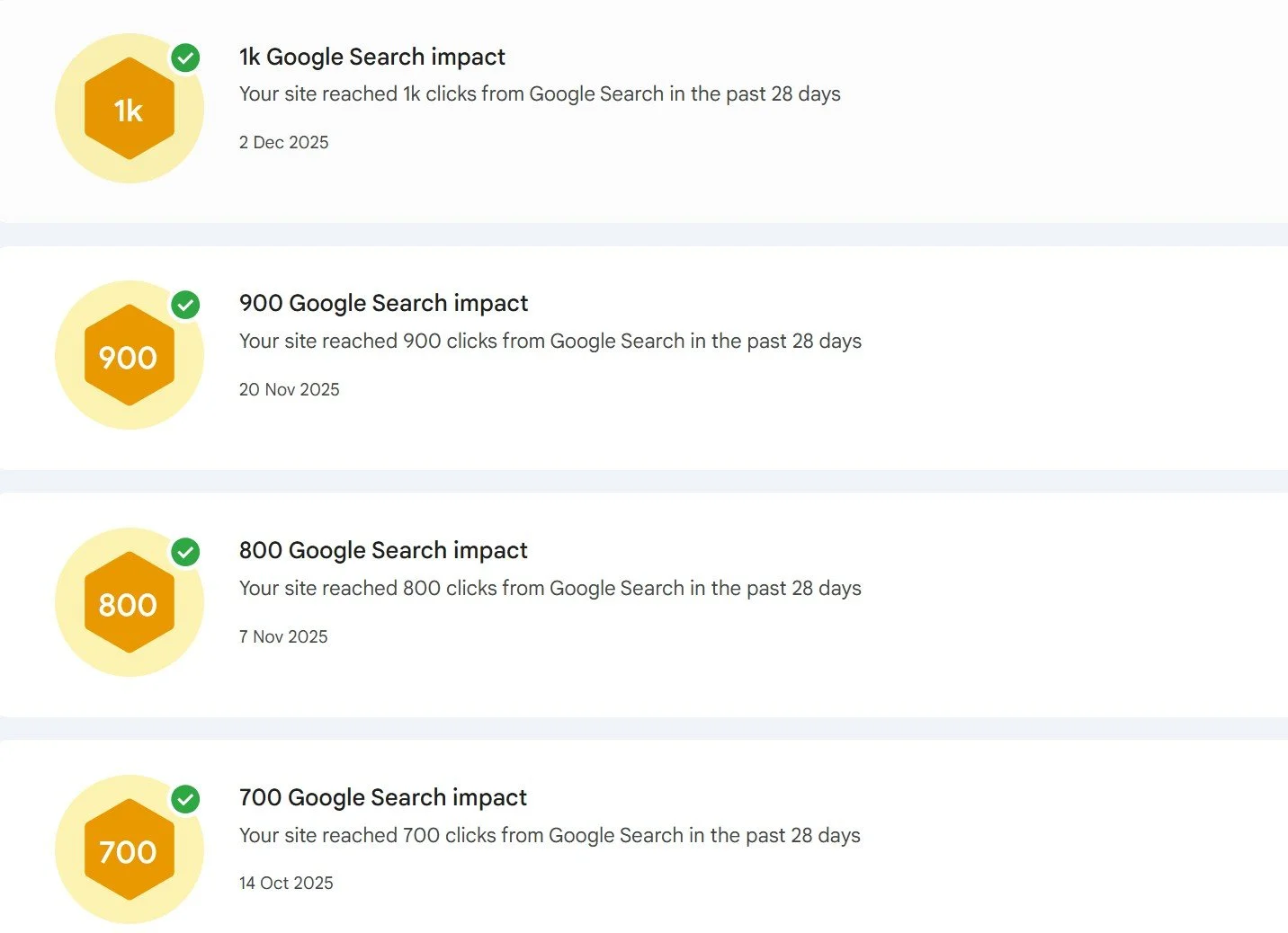 Google Search Console milestones showing e-commerce site 28-day clicks growing from 700 (14 Oct 2025) to 800 (7 Nov 2025), 900 (20 Nov 2025), and 1,000 (2 Dec 2025) after AIO entity mesh optimisation