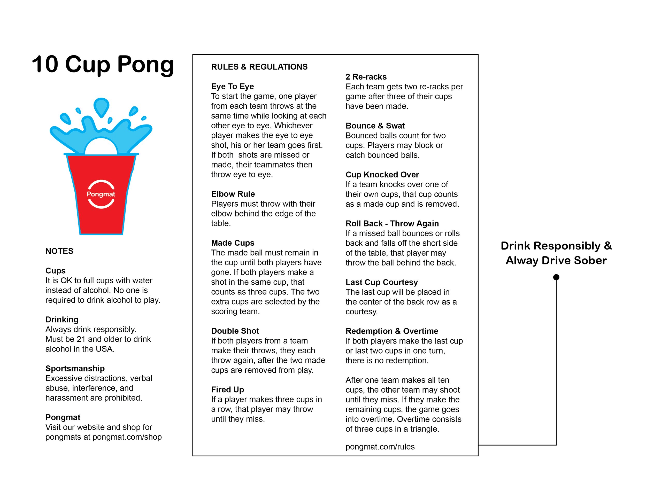 A list of standard cup pong rules and regulations with a red and blue splashing cup logo graphic that reads 'Pongmat' at the top left corner.
