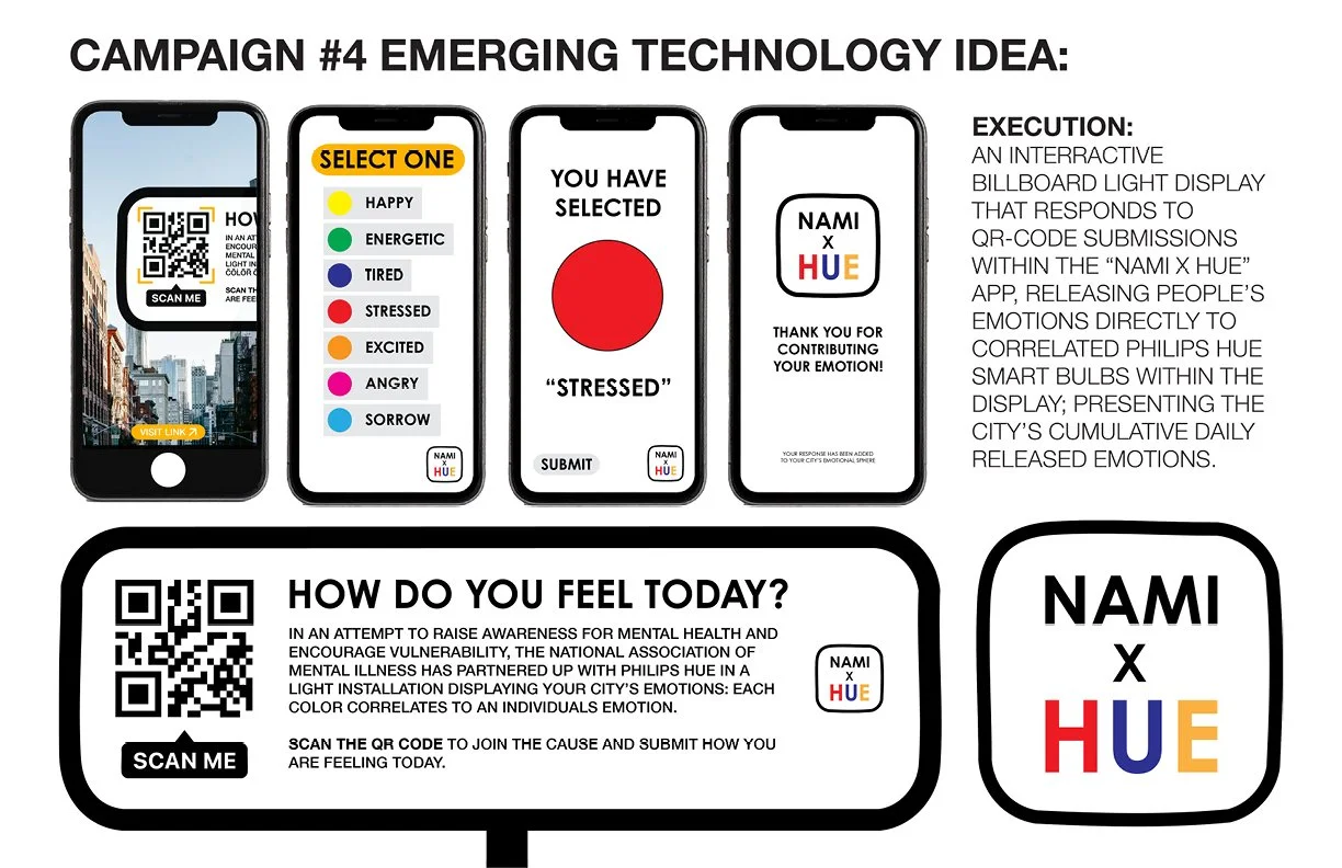 ADV Dept Portfolio Review_PINKOWSKI.jpg