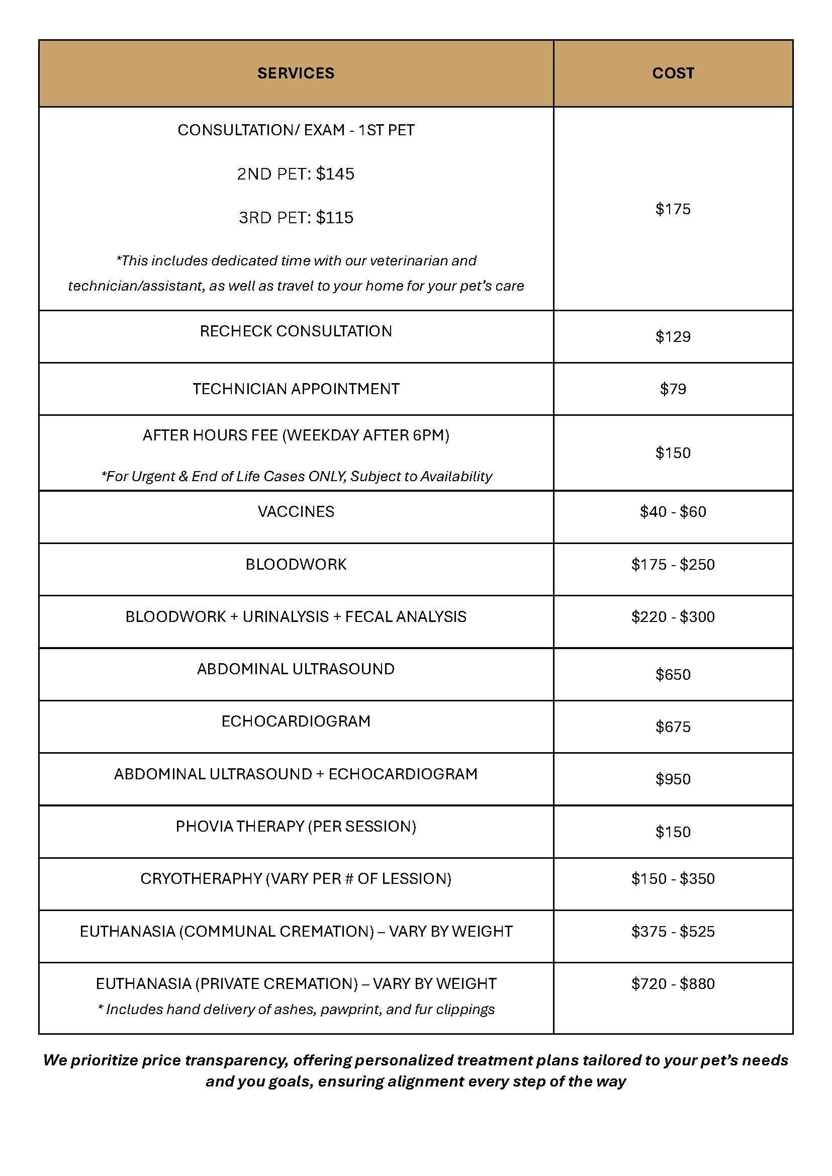 Veterinary service price list including consultation, checkup, vaccination, blood work, ultrasound, echocardiogram, therapy, cryotherapy, and euthanasia, with respective costs.