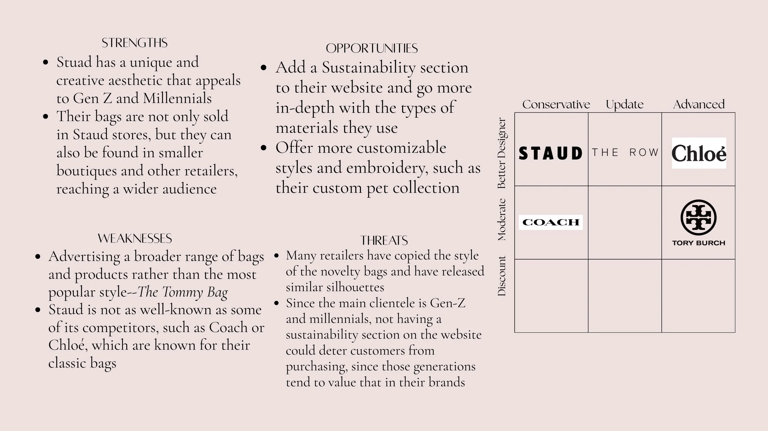 Competitive analysis recap.jpg