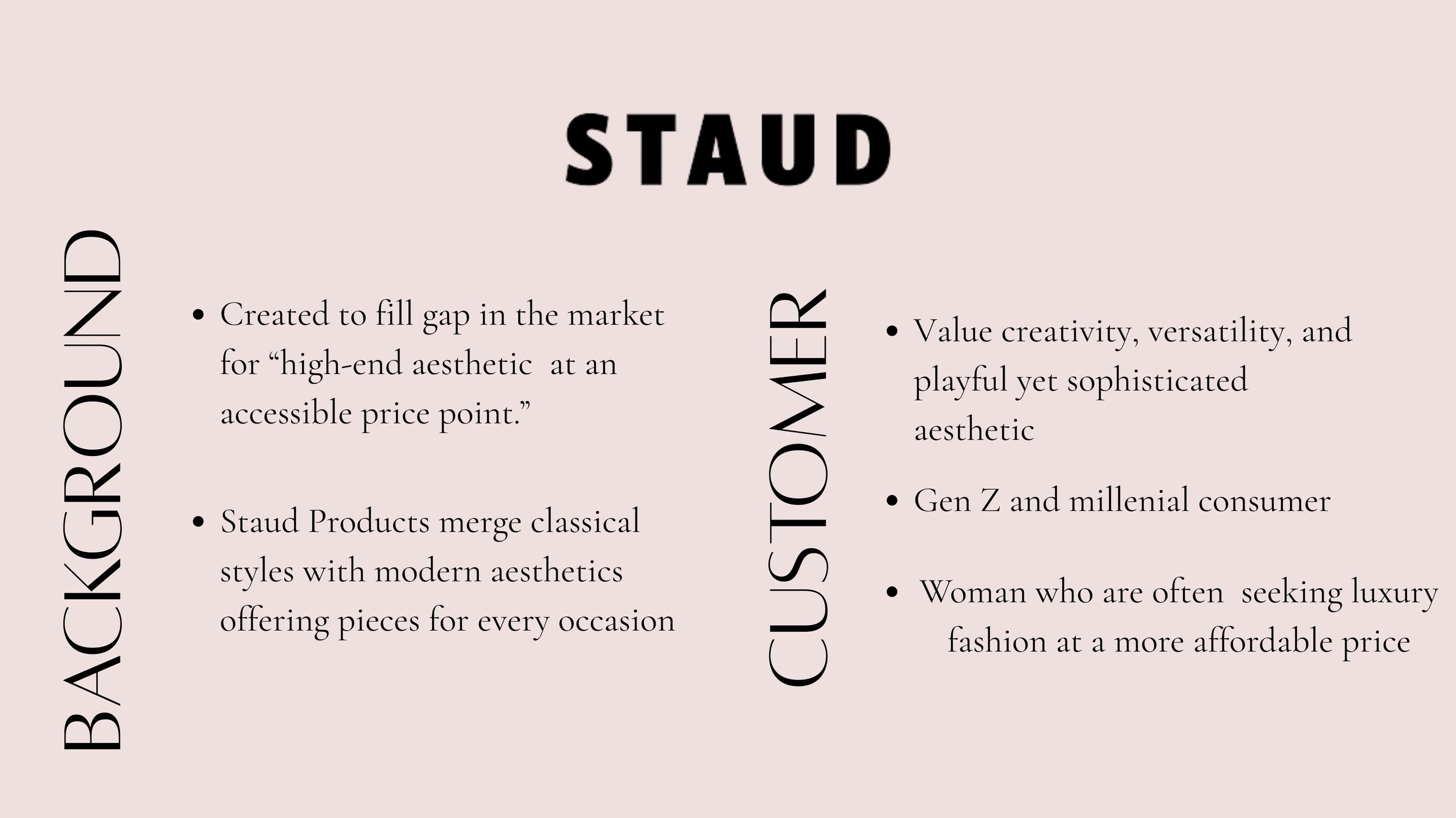 Brand info and target customer research recap.jpg