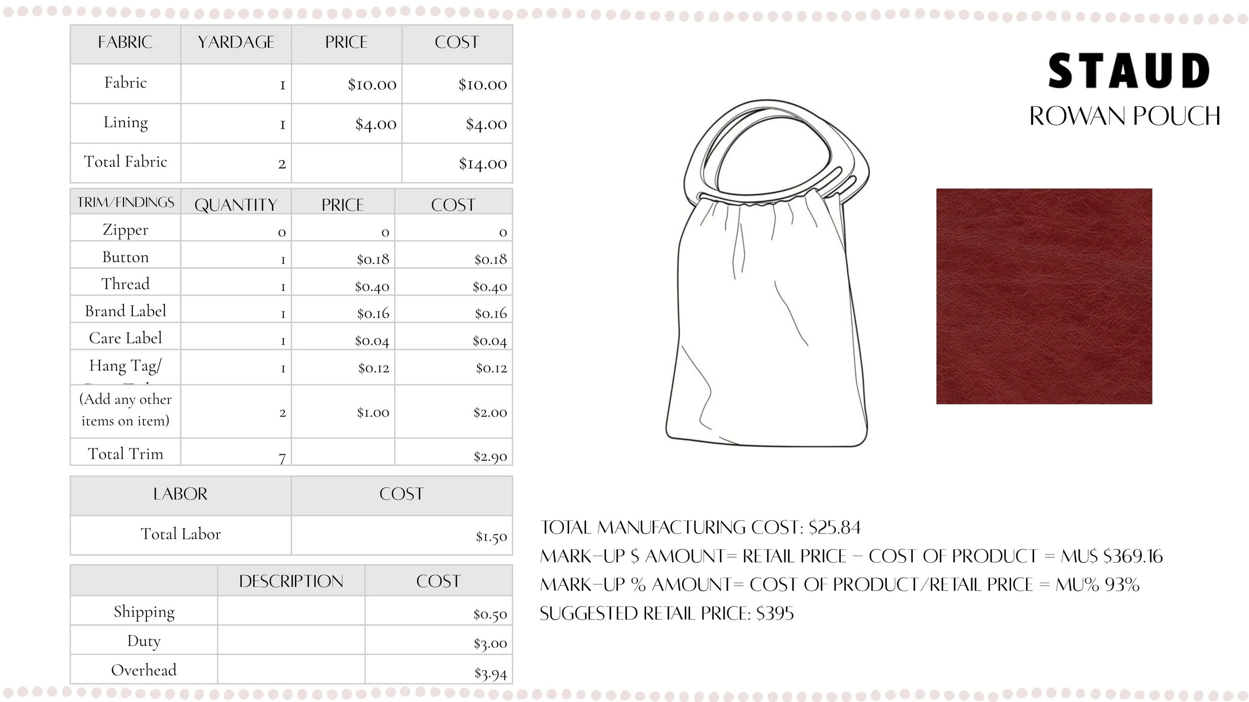 Costing PLM sheets.jpg