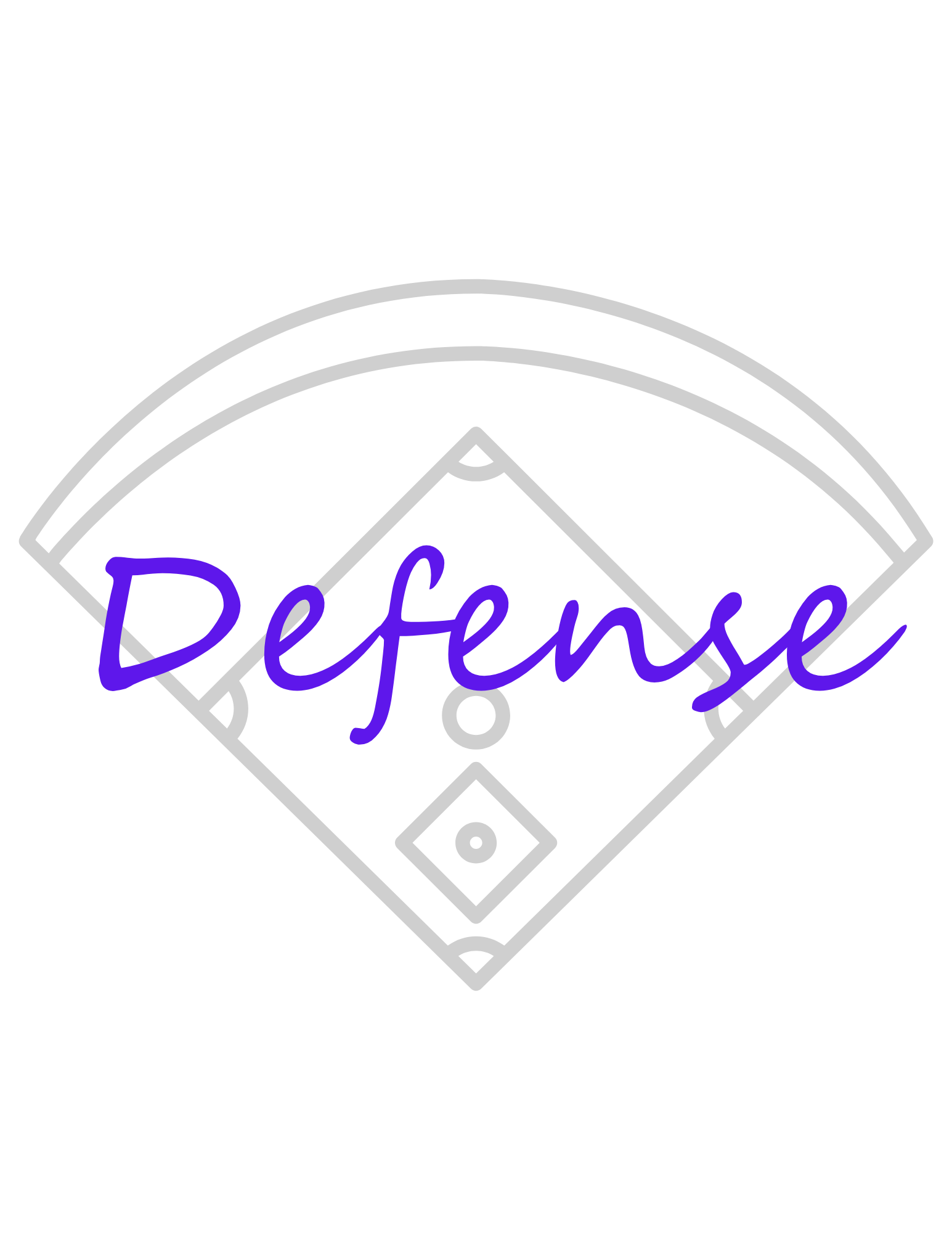 Defense Clinics