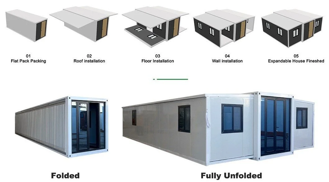 Diagram showing the stages of assembling a portable house, from flat pack to finished structure. The process includes roof, floor, and wall installation. Below are images of a portable house in its folded and fully unfolded states, with windows and sliding doors visible.