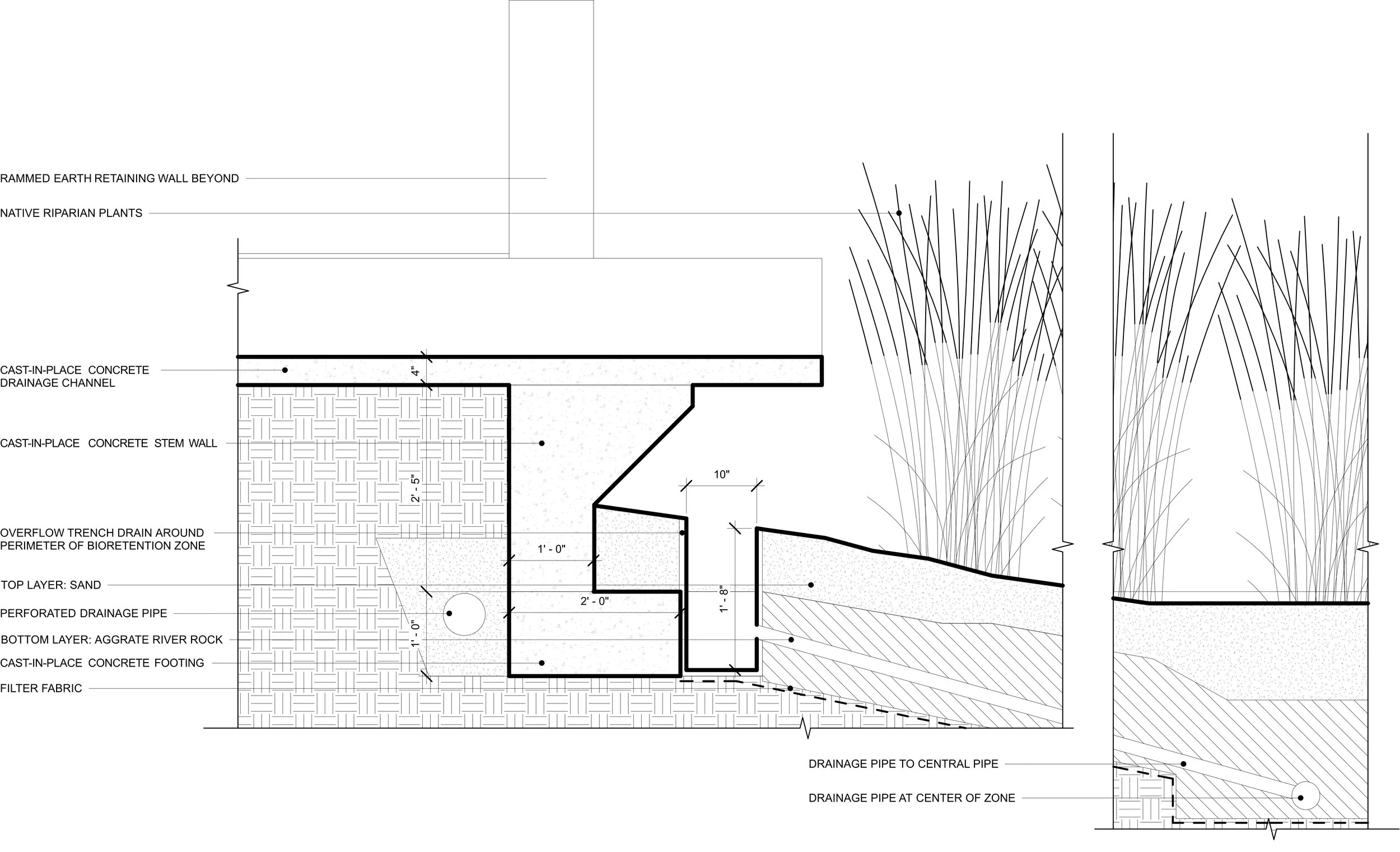 Bioswale, Retention Collection.jpg
