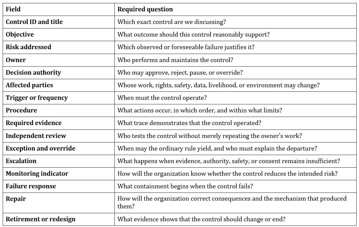 This grammar resembles the Universal Control Codex because both approaches make task, authority, evidence, validation, reporting, and escalation visible rather than leaving consequential judgment entirely to improvisation.