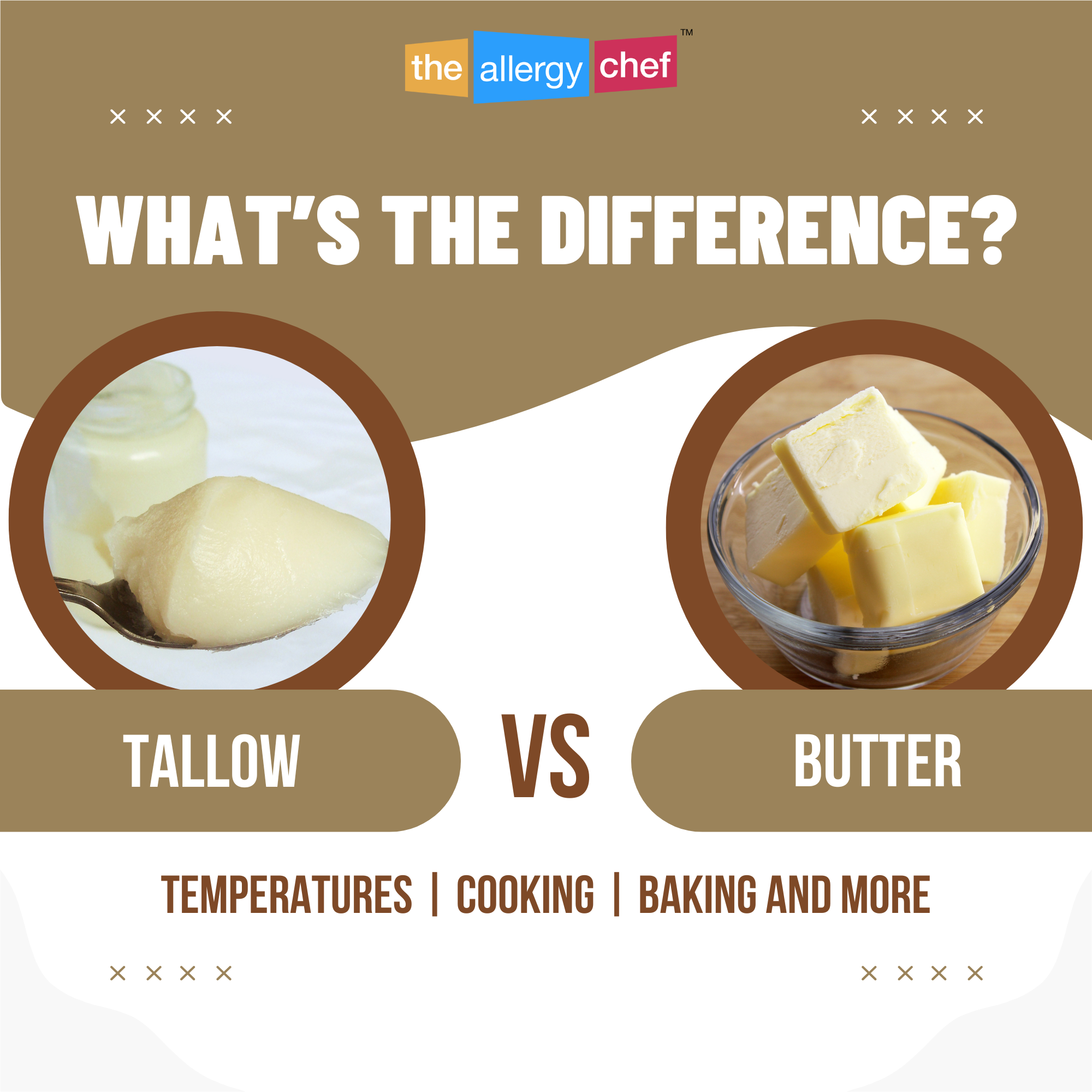 Tallow-vs-Butter-by-The-Allergy-Chef.webp