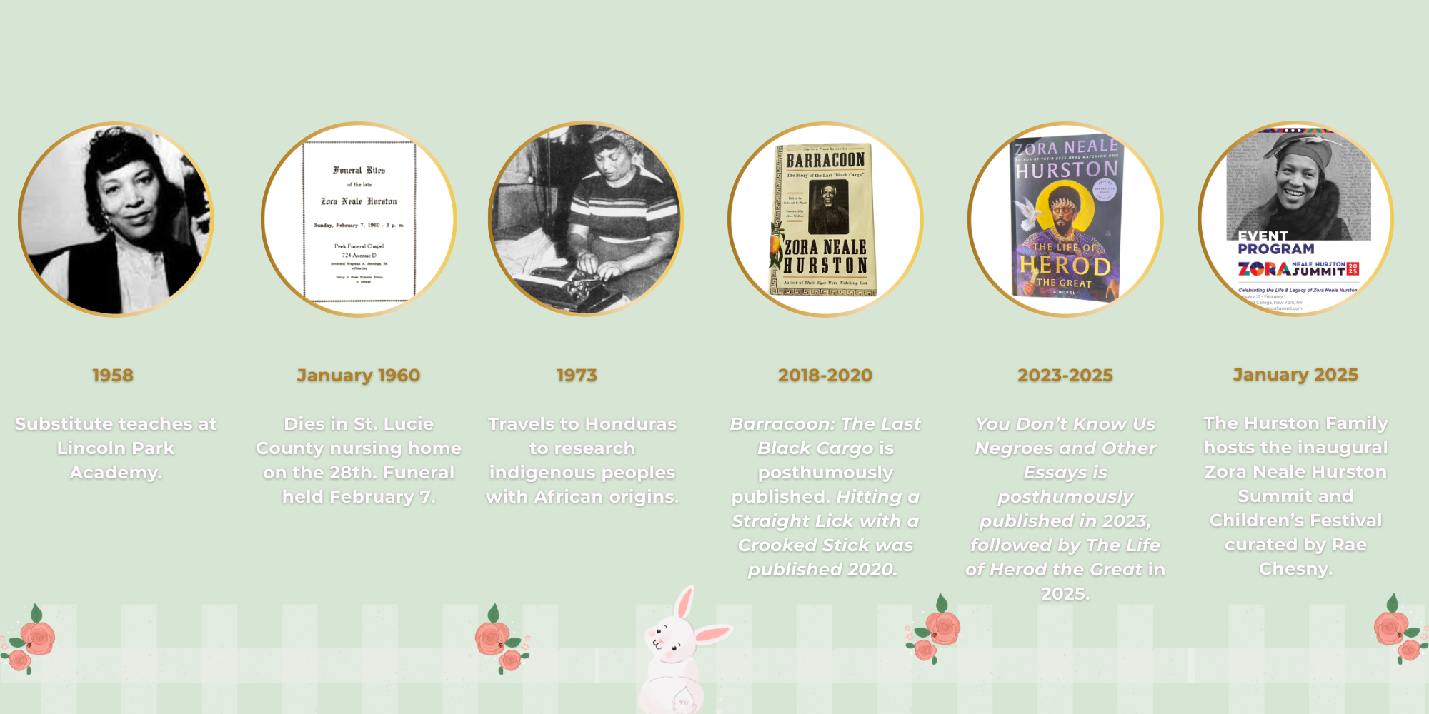 Zora's Garden Squarespace Template Hero background images.png