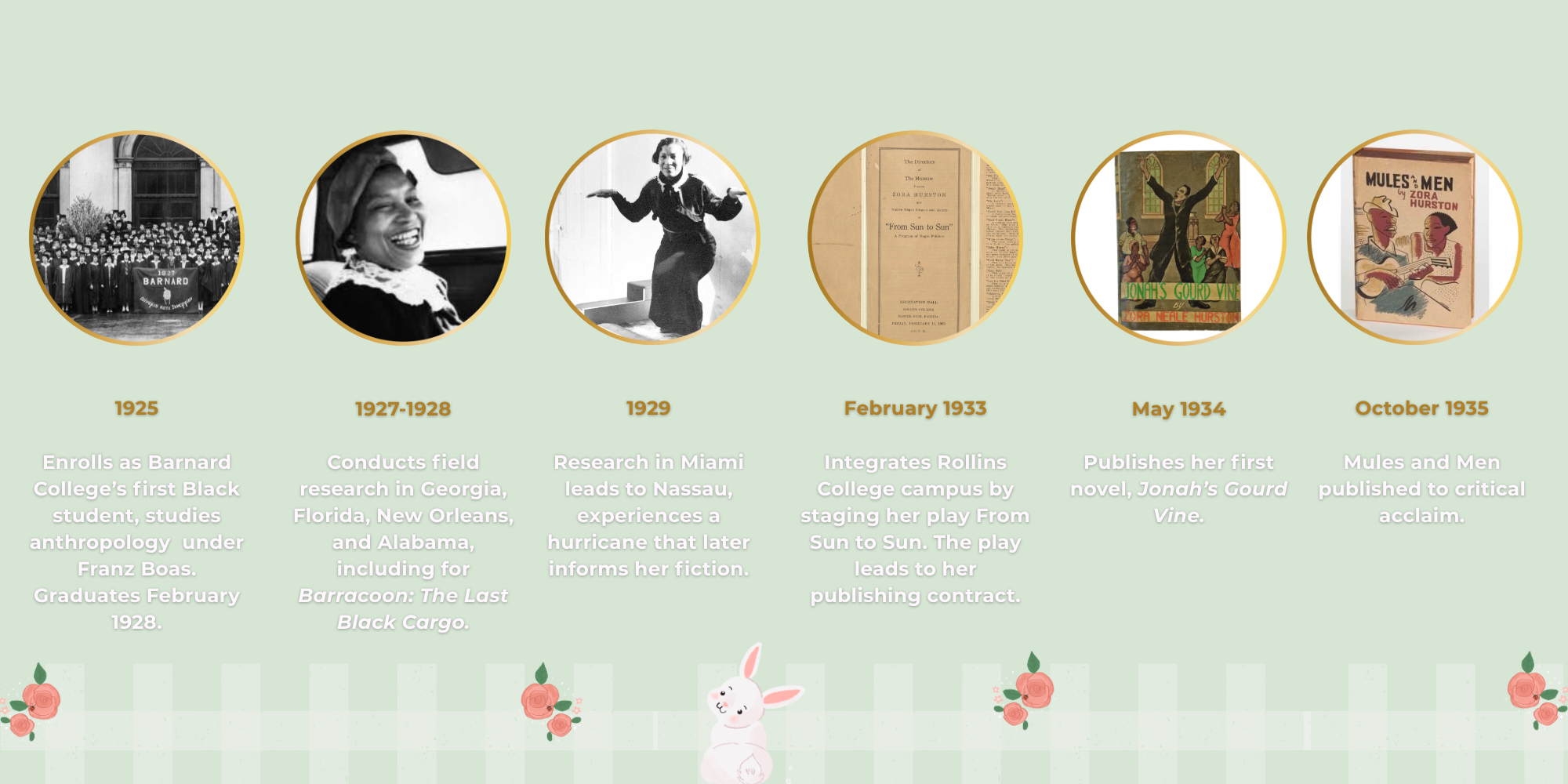 Zora's Garden Squarespace Template Hero background images (1).png