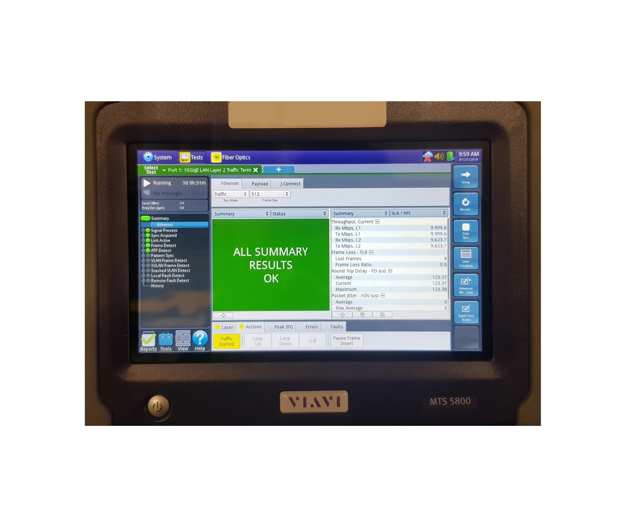 Comprehensive network testing
