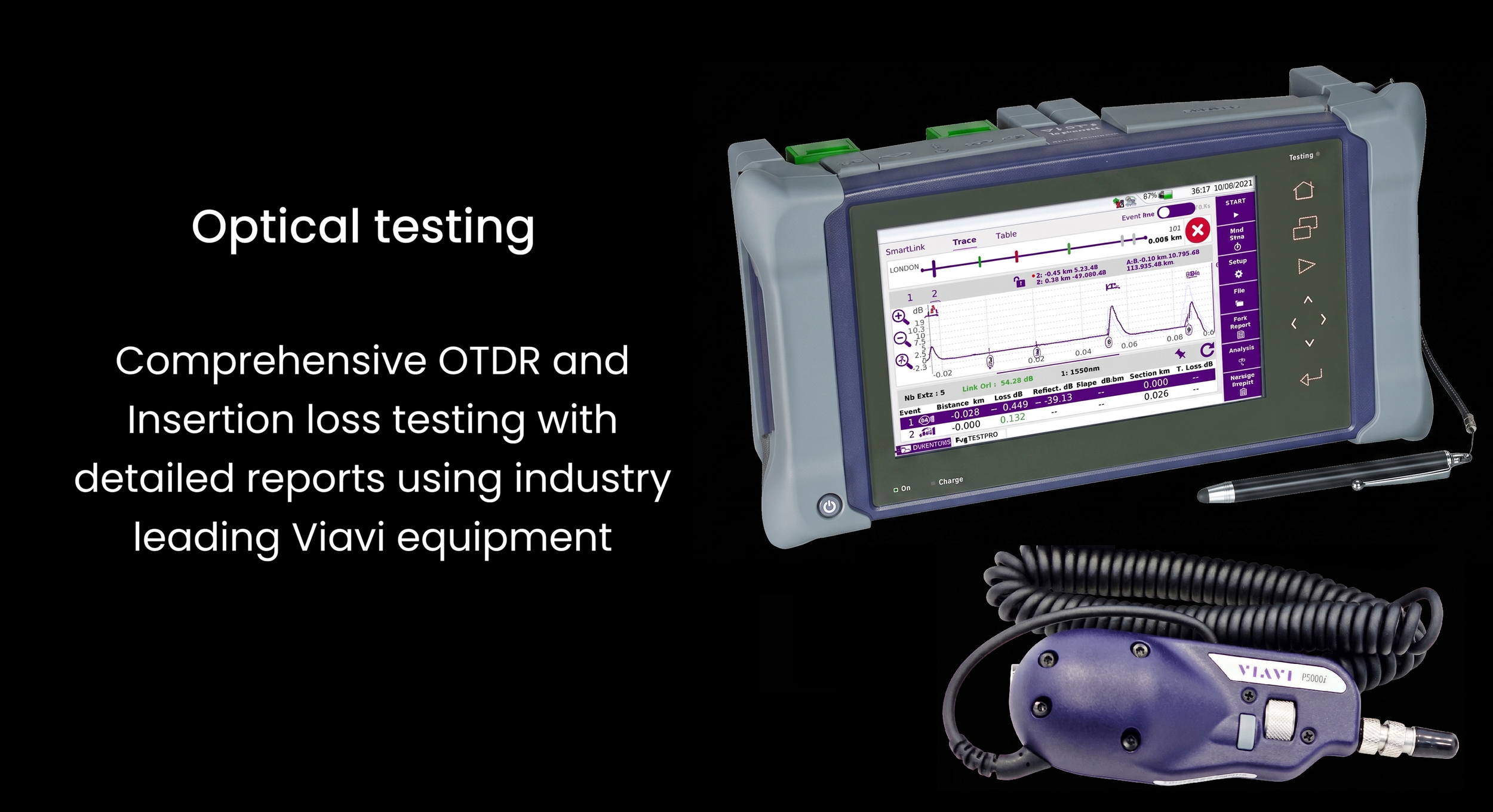 Medical device with a screen displaying optical testing data, with text overlay highlighting its capabilities in comprehensive OTDR and insertion loss testing using industry-leading Viavi equipment.