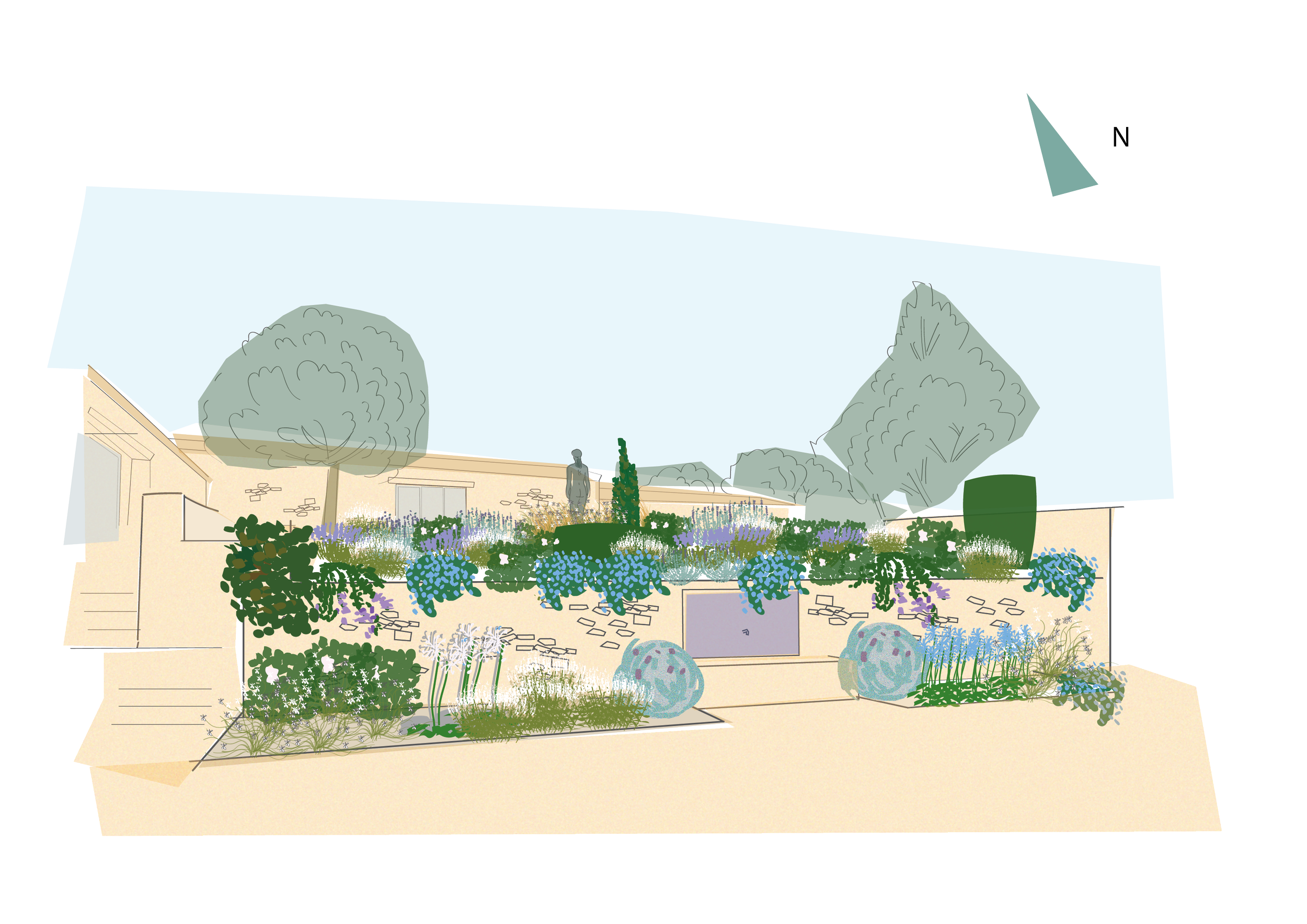 An illustration of a landscaped outdoor space with steps, potted plants, flowers, shrubs, and trees around a terrace. There is a house or building in the background with a person standing near the plants. The sky is partly visible with a tree silhouette and a compass indicating north.