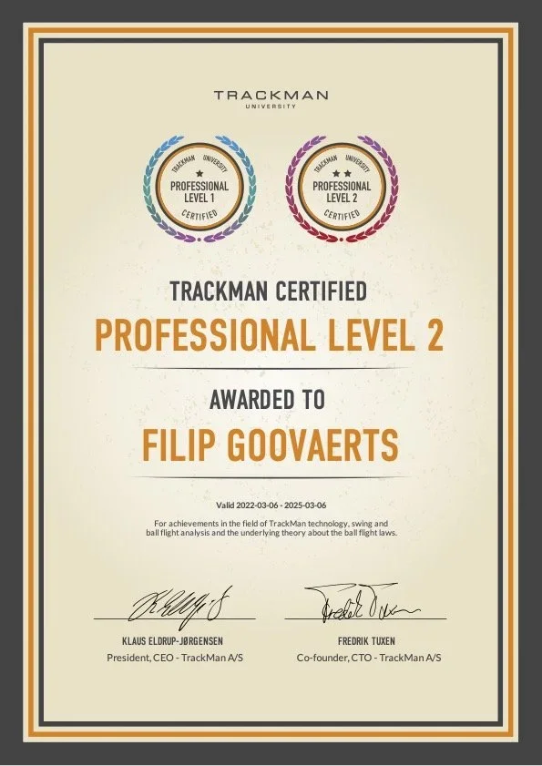 Certificaat van Trackman University voor professionele niveau 2, toegekend aan Filip Goovaerts, met data geldig van 3 juni 2022 tot 6 maart 2025.