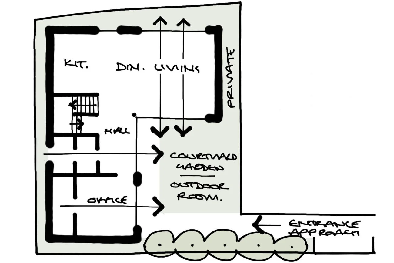 8-Greenaway-Architecture-Edge-Hill-Sketch-Layout-1300x867.jpg