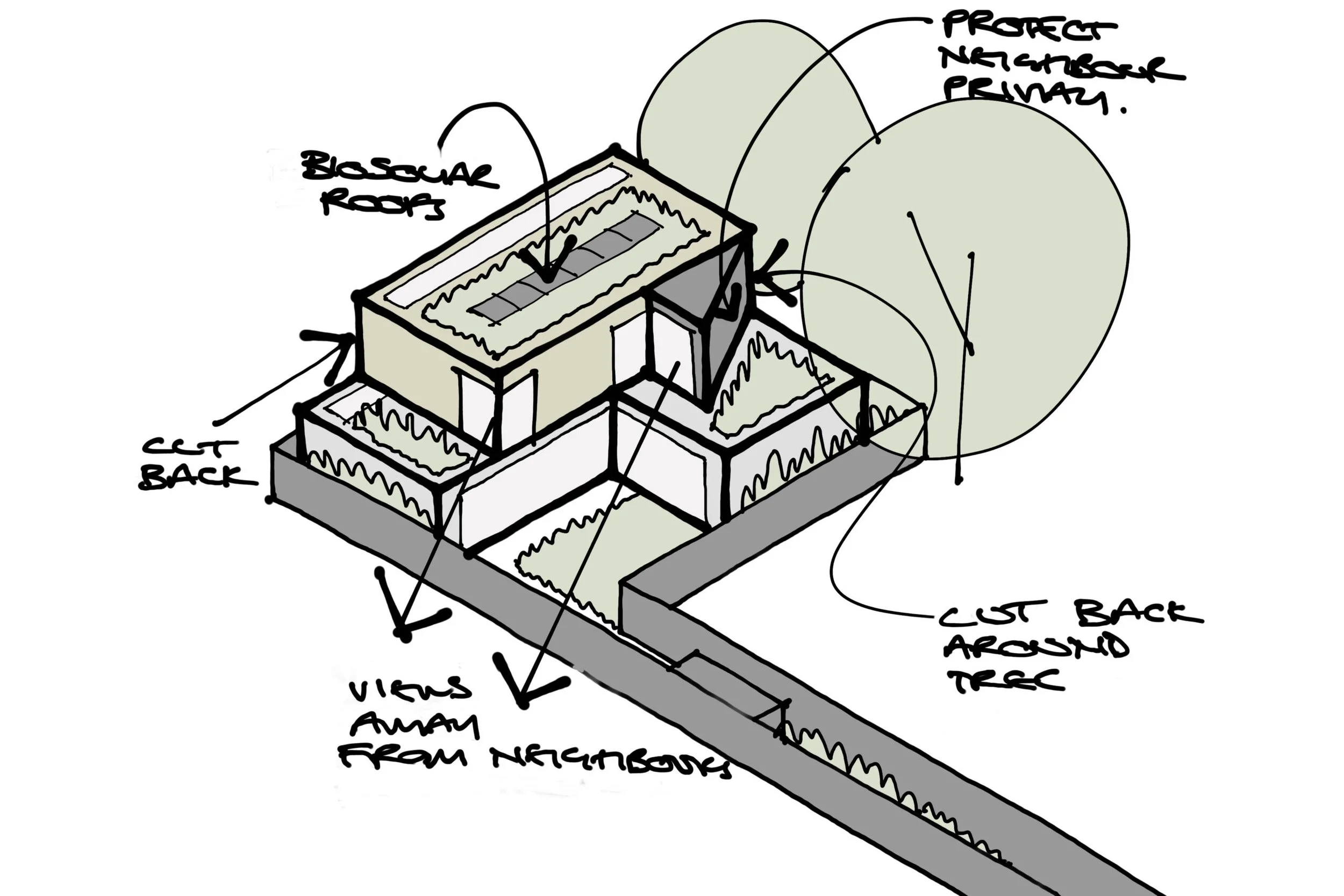 7-Greenaway-Architecture-Edge-Hill-Sketch-Axo-scaled.jpg