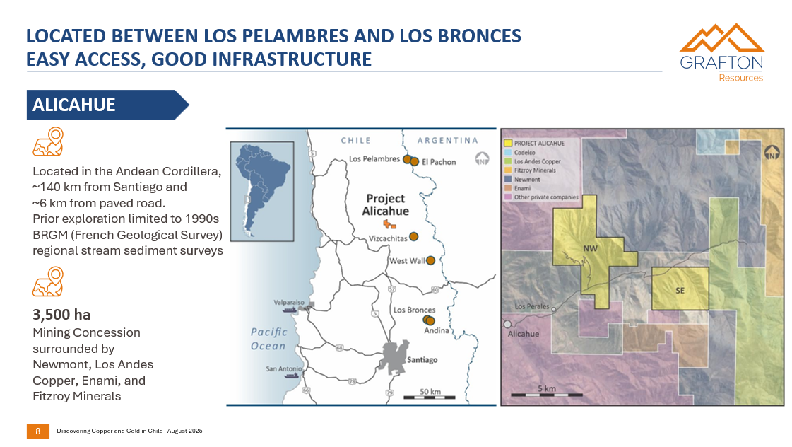 Map and information about the Alicahue mining project located in Chile's Andean Cordillera, 140 km from Santiago, surrounded by Newmont and other mineral companies. The map shows proximity to Los Pelambres and Los Bronces, with a color-coded legend indicating project and mineral sites.
