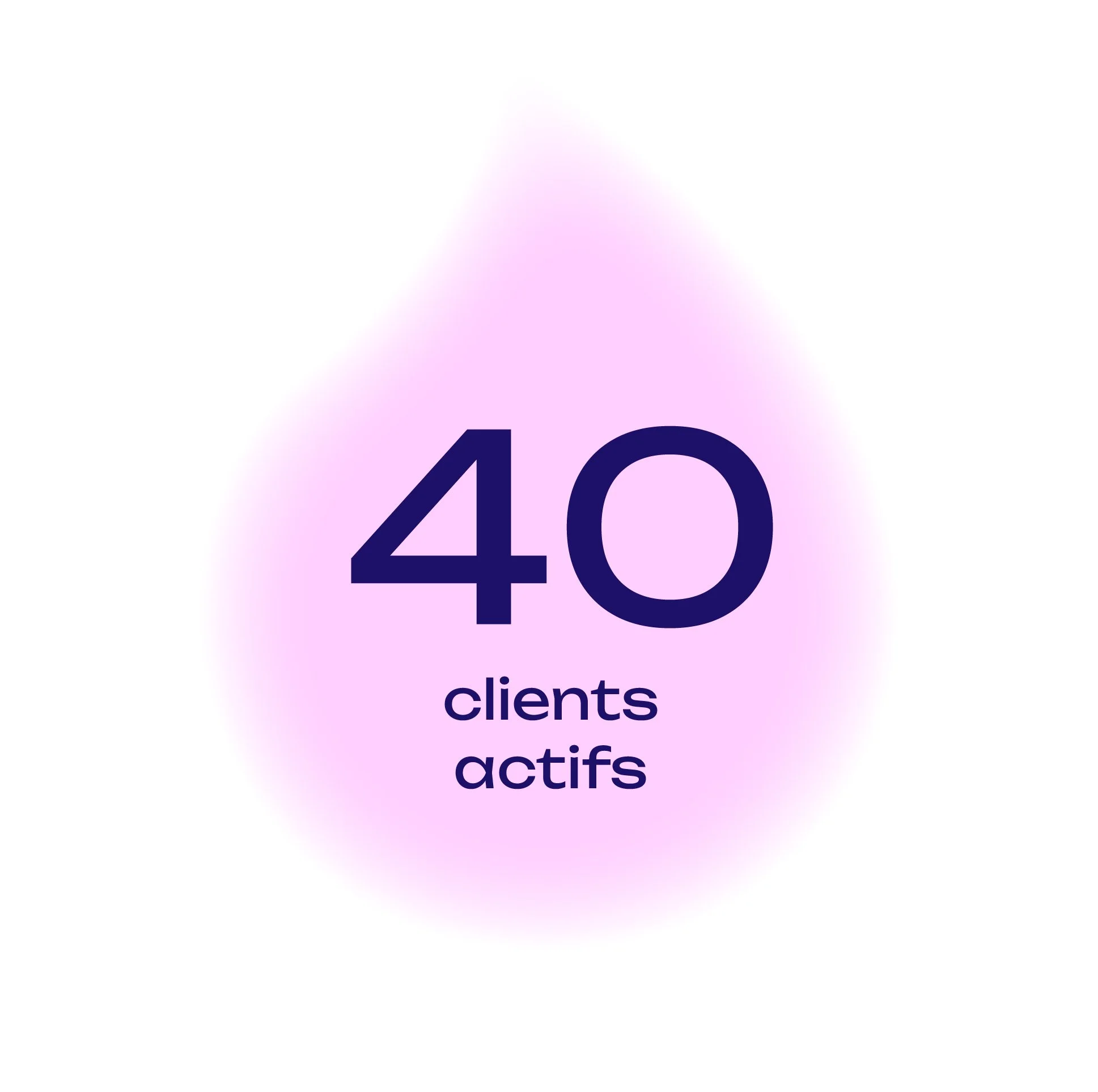 Agence Pastelle - Logo '40 clients actifs'.