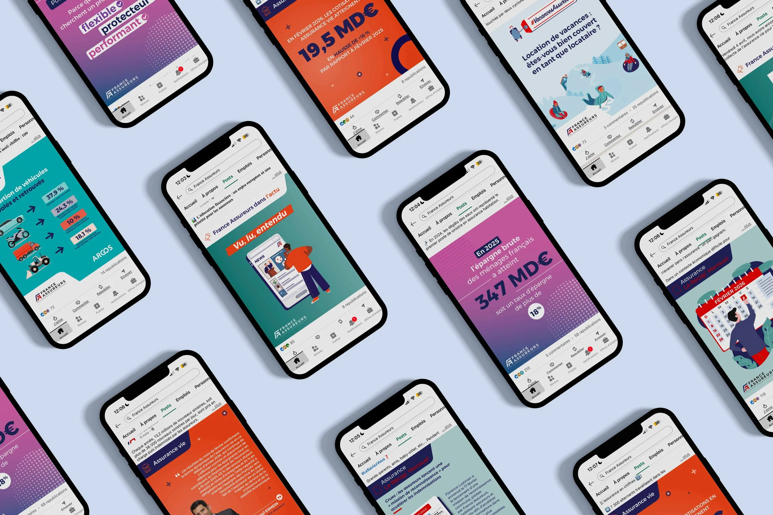 Une collection d'écrans de téléphones affichant diverses publications de France Assureurs, y compris des graphiques, des statistiques, des annonces d'assurance et des posts liés à l'économie, la sécurité des véhicules, et des conseils financiers, avec des arrière-plans colorés variés.