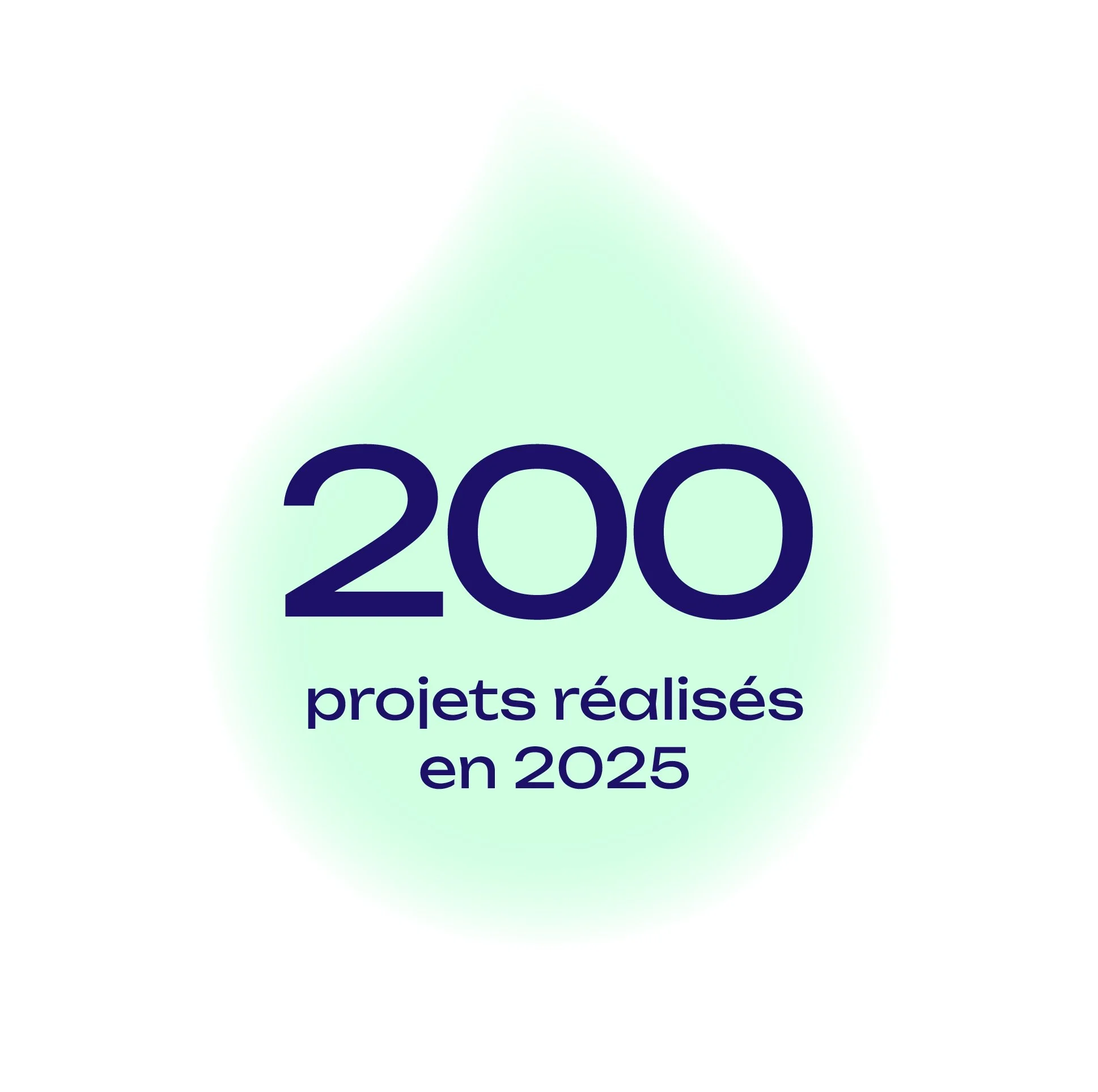 Agence Pastelle - Logo '200 projets réalisé en 2025'.