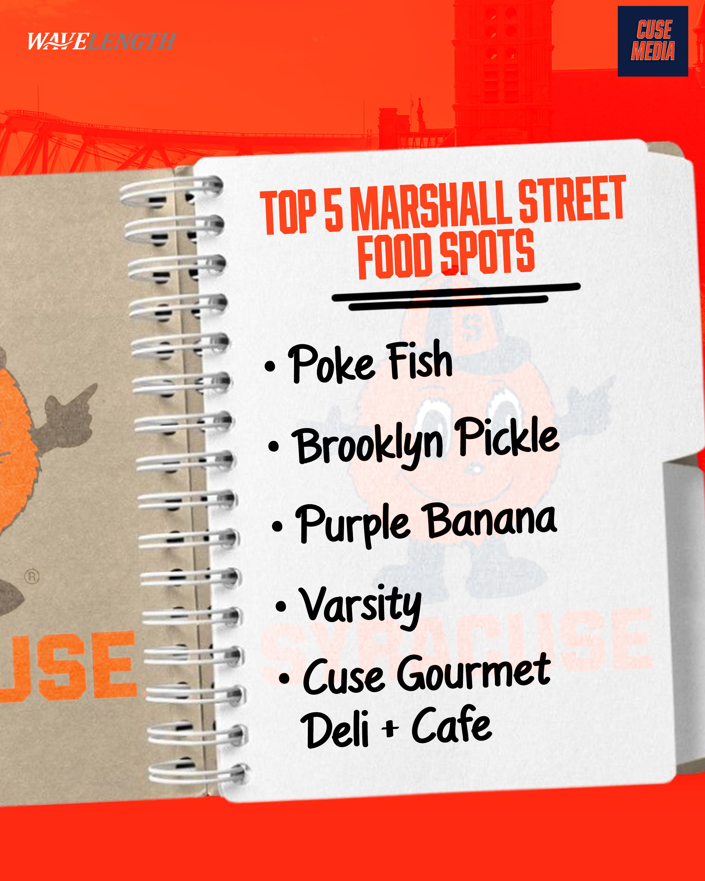 TOP5MSTREET.png