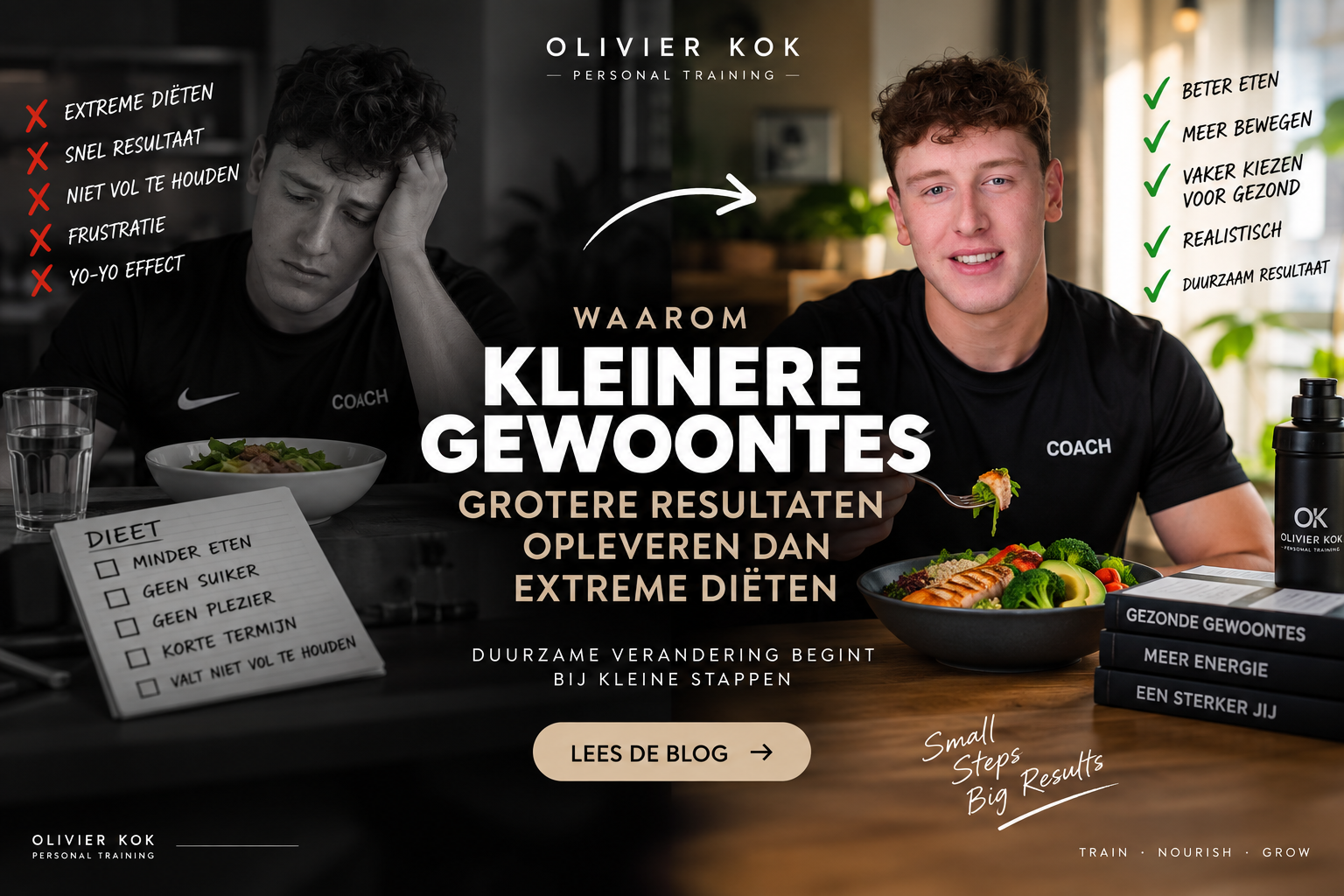 Waarom kleine gewoontes grotere resultaten opleveren dan extreme diëten