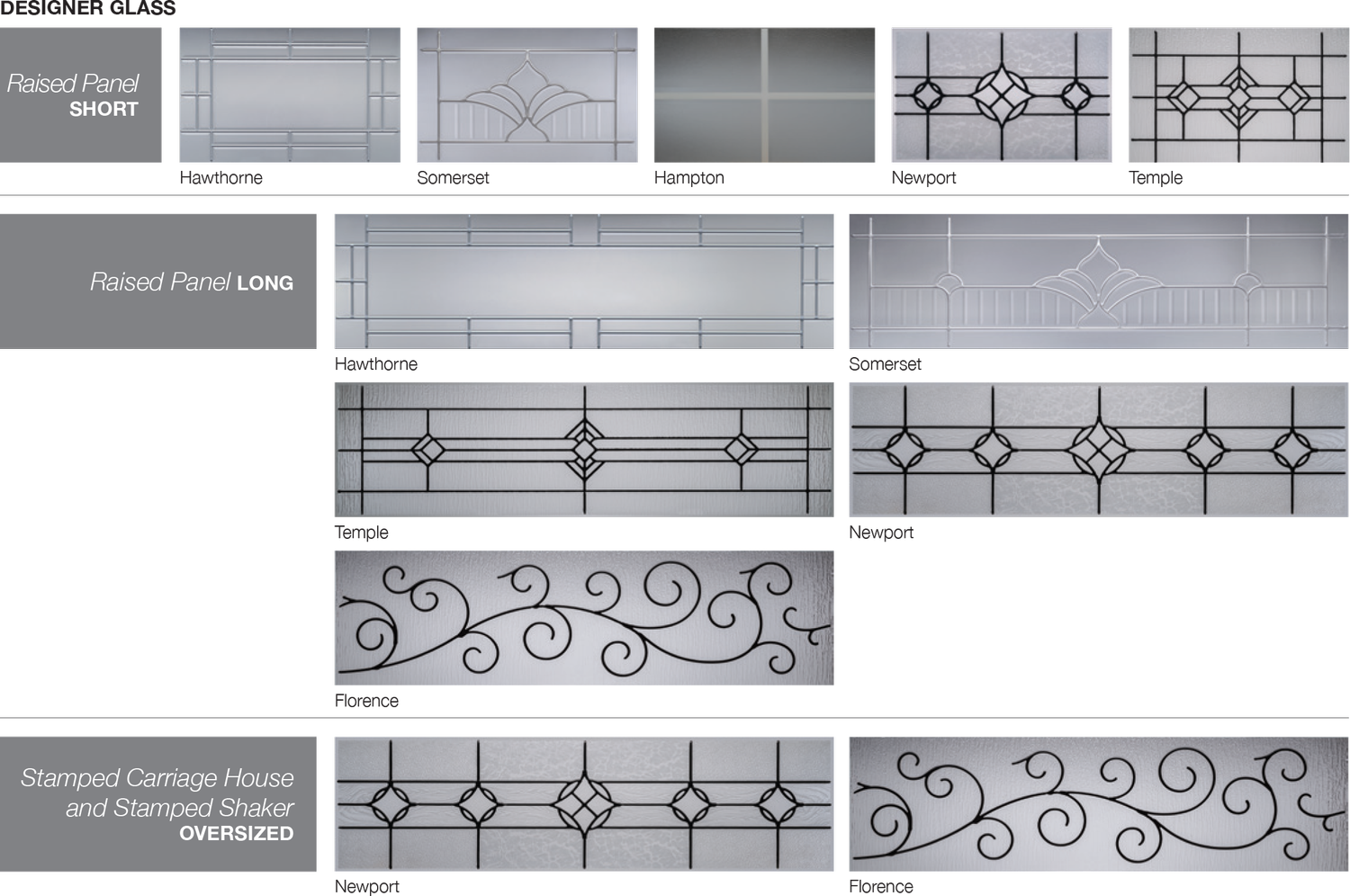 Catalog of decorative glass panel designs, including short and long raised panels, with various patterns named Hawthorne, Somerset, Hampton, Newport, Temple, Florence, and oversized stamped carriage house and shaker styles.