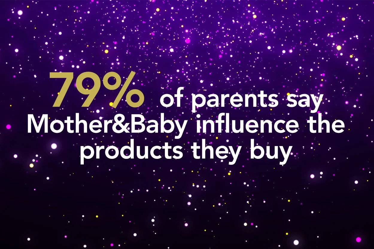Statistics graphic with purple, yellow, and white confetti background indicating that 79% of parents say Mother and Baby influence the products they buy.