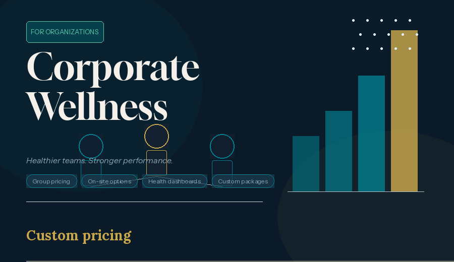 Corporate Wellness Programs