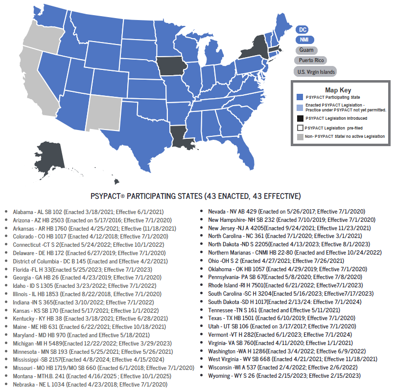 Map of the United States showing states where PSIYACT legislation is enshrined, introduced, pre-filed, or not active, with a key indicating participating states in blue and non-participating states in gray, and specific territories listed.