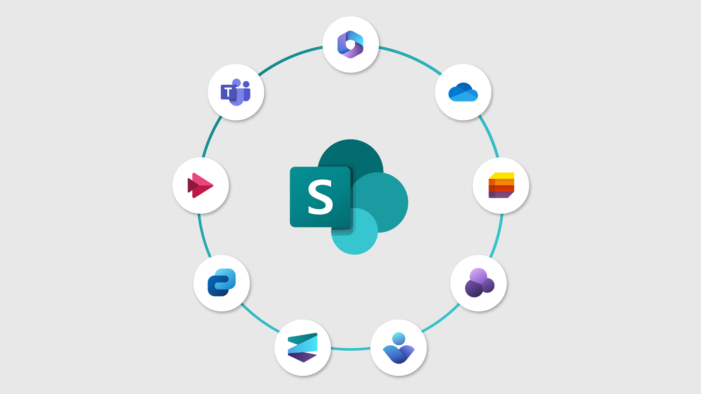 Central Microsoft SharePoint logo surrounded by icons representing Microsoft Teams, OneDrive, SharePoint, Power BI, Power Automate, Microsoft 365, and other cloud-based collaboration and productivity tools.