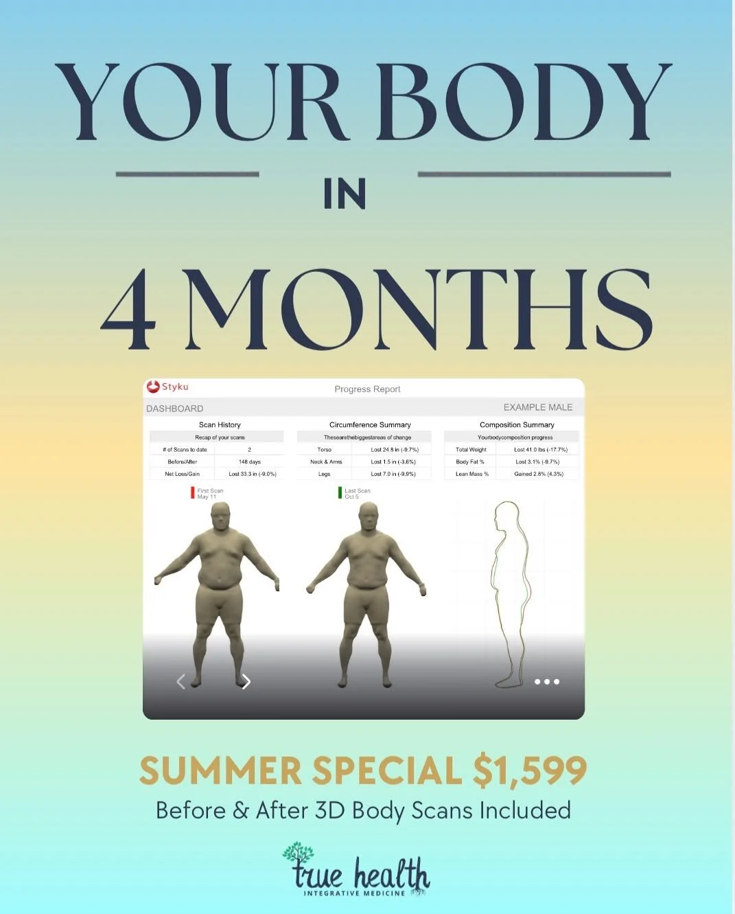 Transform your health and confidence with our 4-Month Medically Managed Weight Loss Summer Special for just $1,599.
🌴
This results driven program includes personalized medical weight loss support along with advanced Styku Before &amp; After 3D Body 