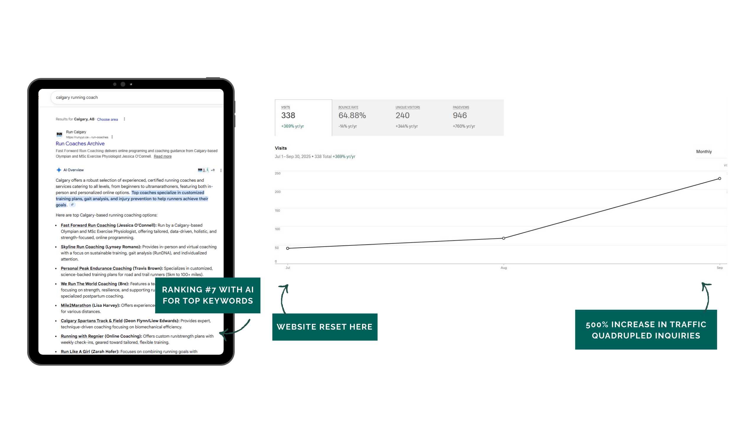 squarespace-website-redesign-for-service-providers-calgary-squarespace-website-redesign-service-providers-squarespace-redesign-and-seo-service-businesses-calgary-endeavor-design-studio