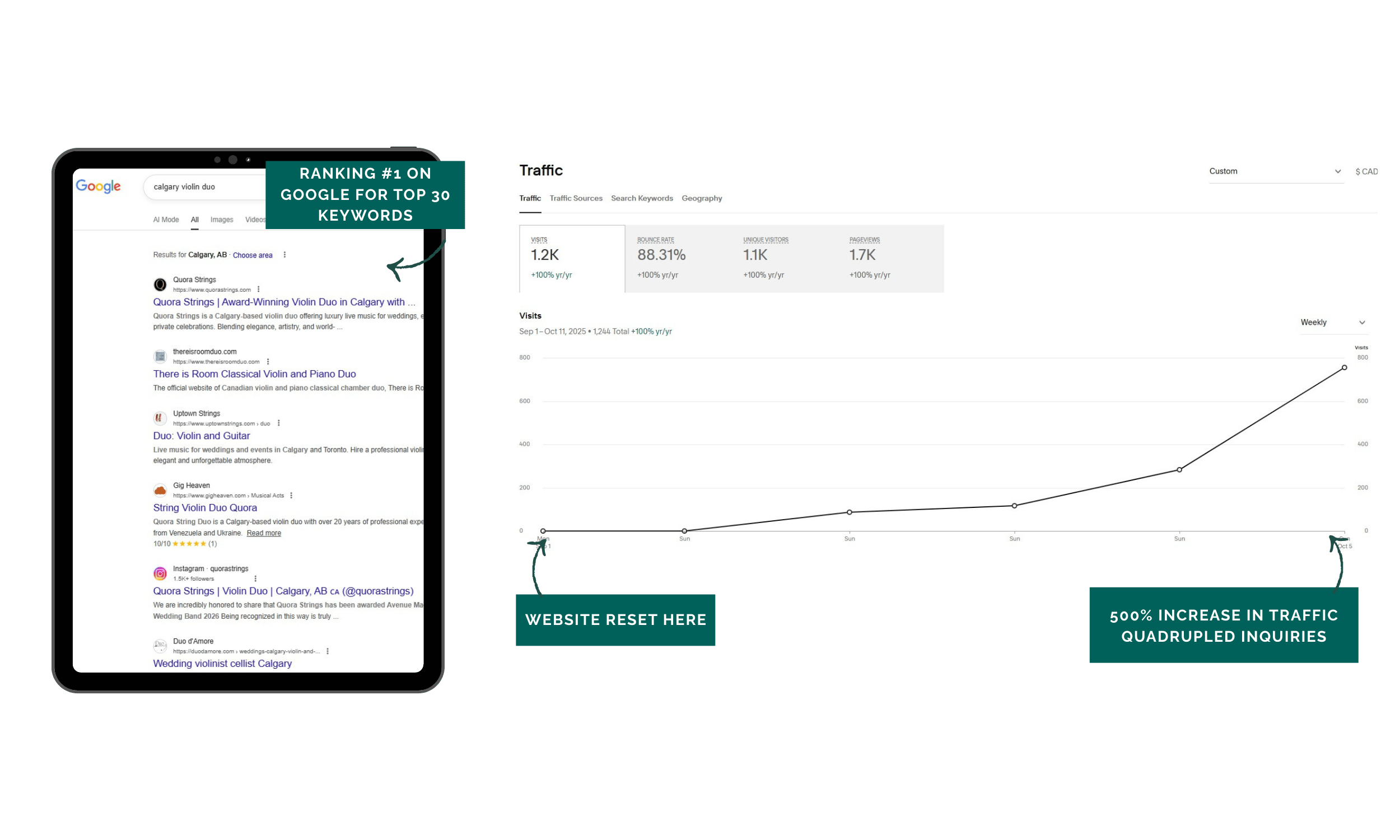 wordpress-to-squarespace-migration-service-moving-from-wordpress-to-squarespace-service-endeavor-design-studio-wordpress-to-squarespace-support