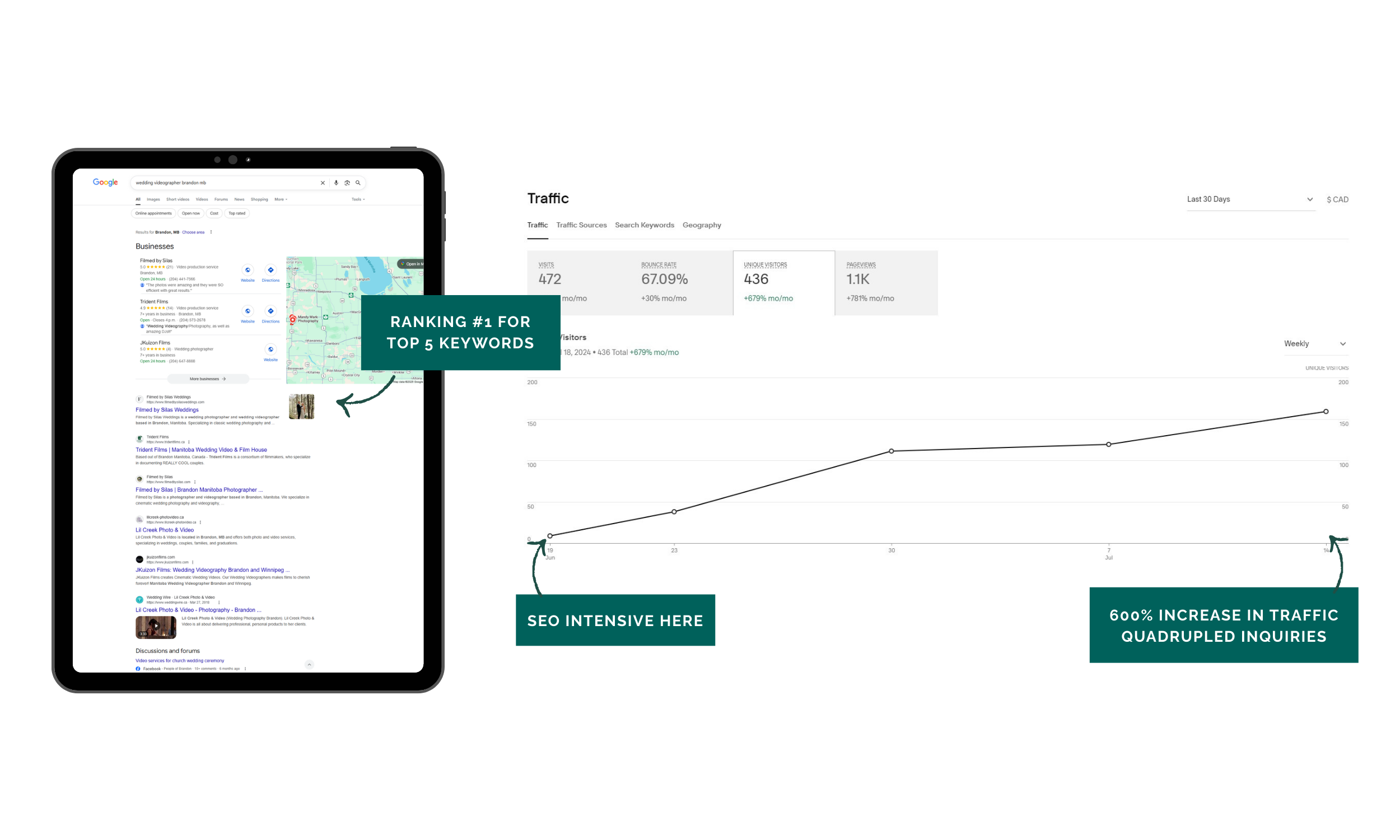 seo-for-squarespace-seo-services-seo-in-squarespace-seo-expert-squarespace-seo-expert-squarespace-seo-support-for-small-businesses-squarespace-seo-to-get-found-on-google-endeavor-design-studio-calgary-canada-squarespace-seo