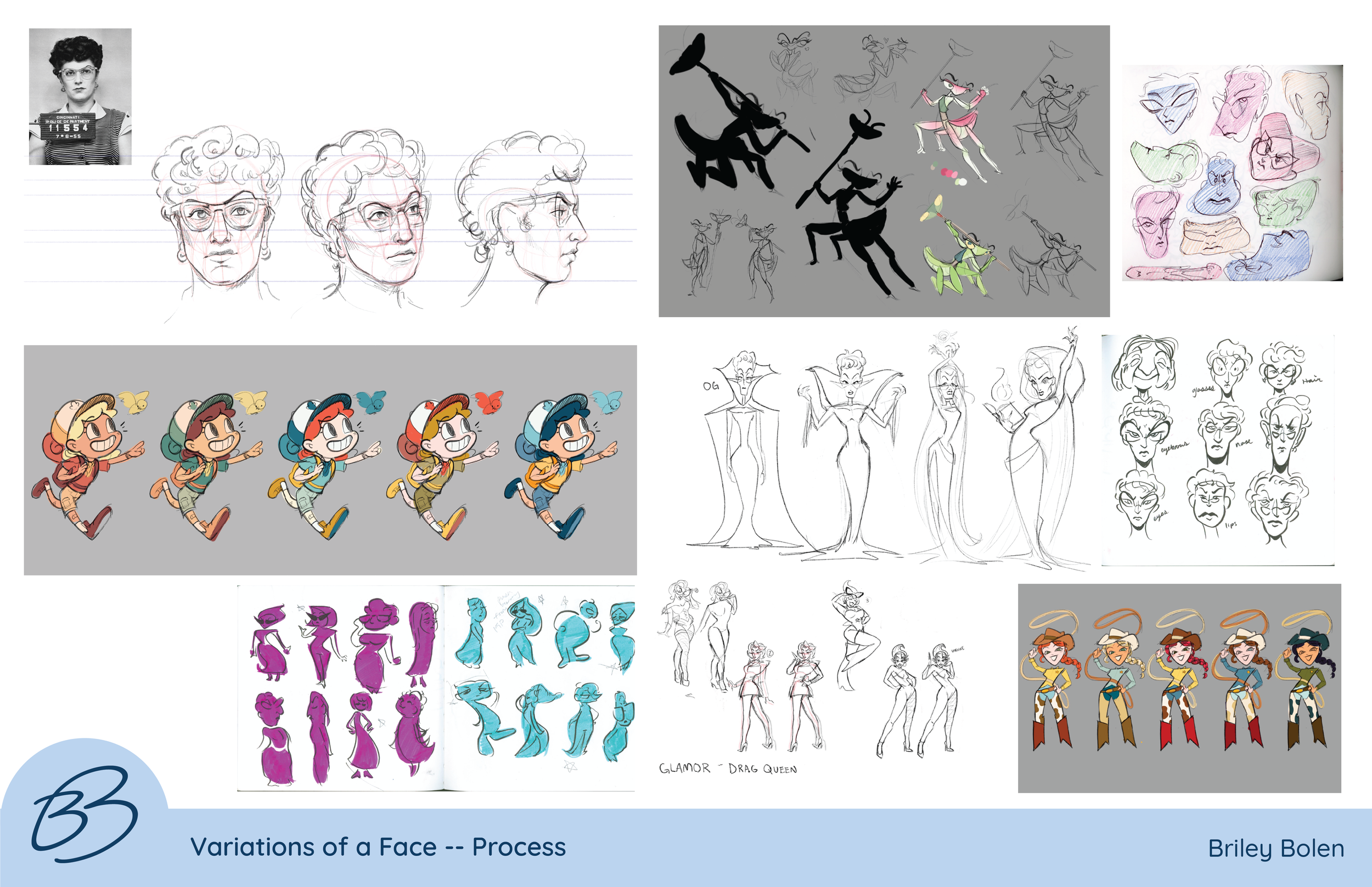 Variations of a Face -- Process