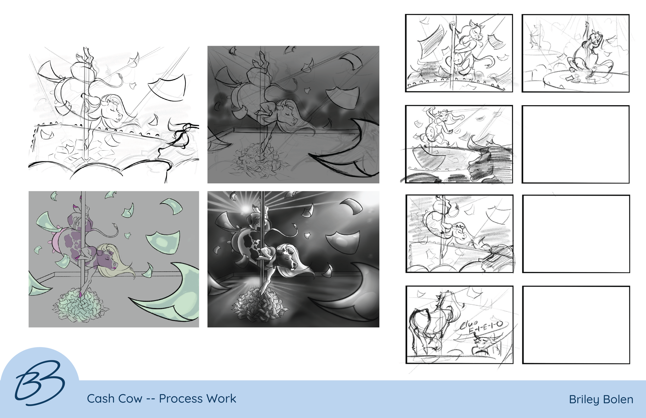 Cash Cow -- Process