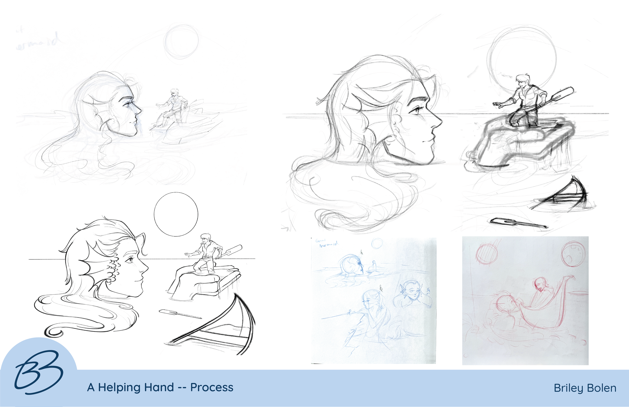 A Helping Hand -- Process