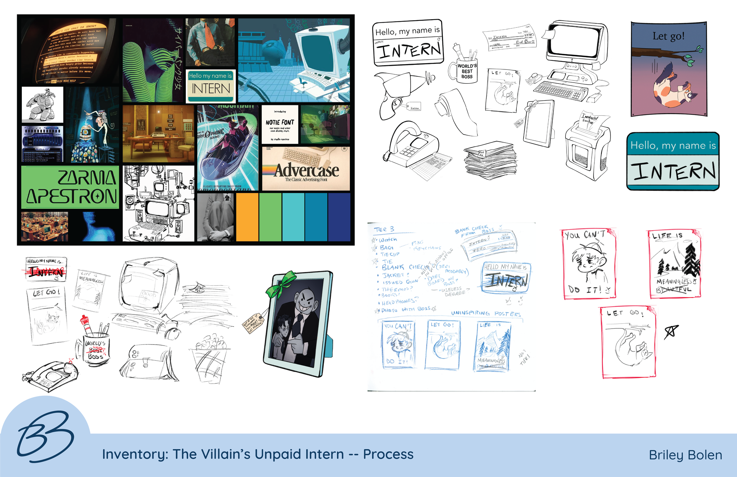 Inventory -- Process