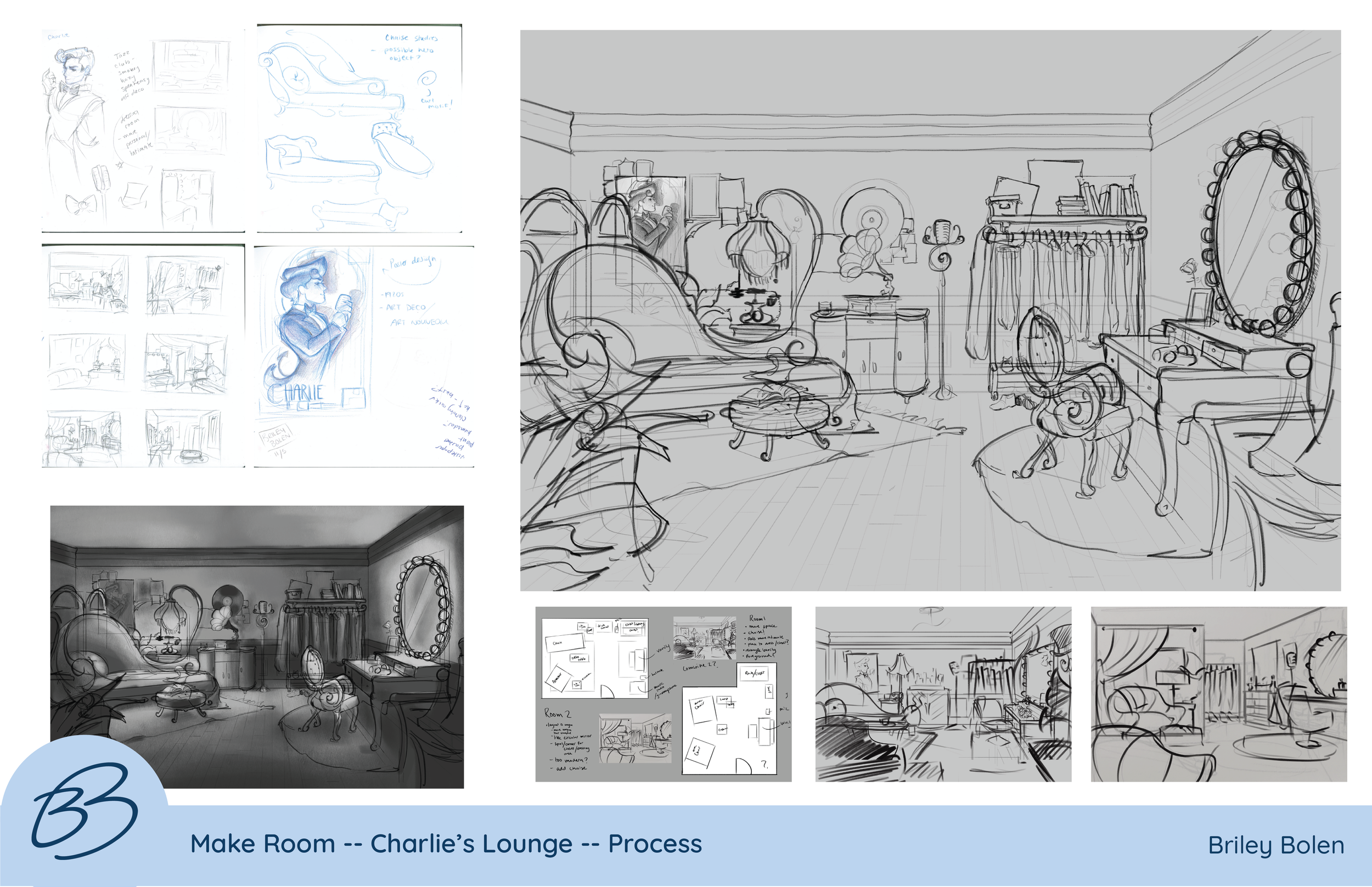 Charlie's Lounge -- Process