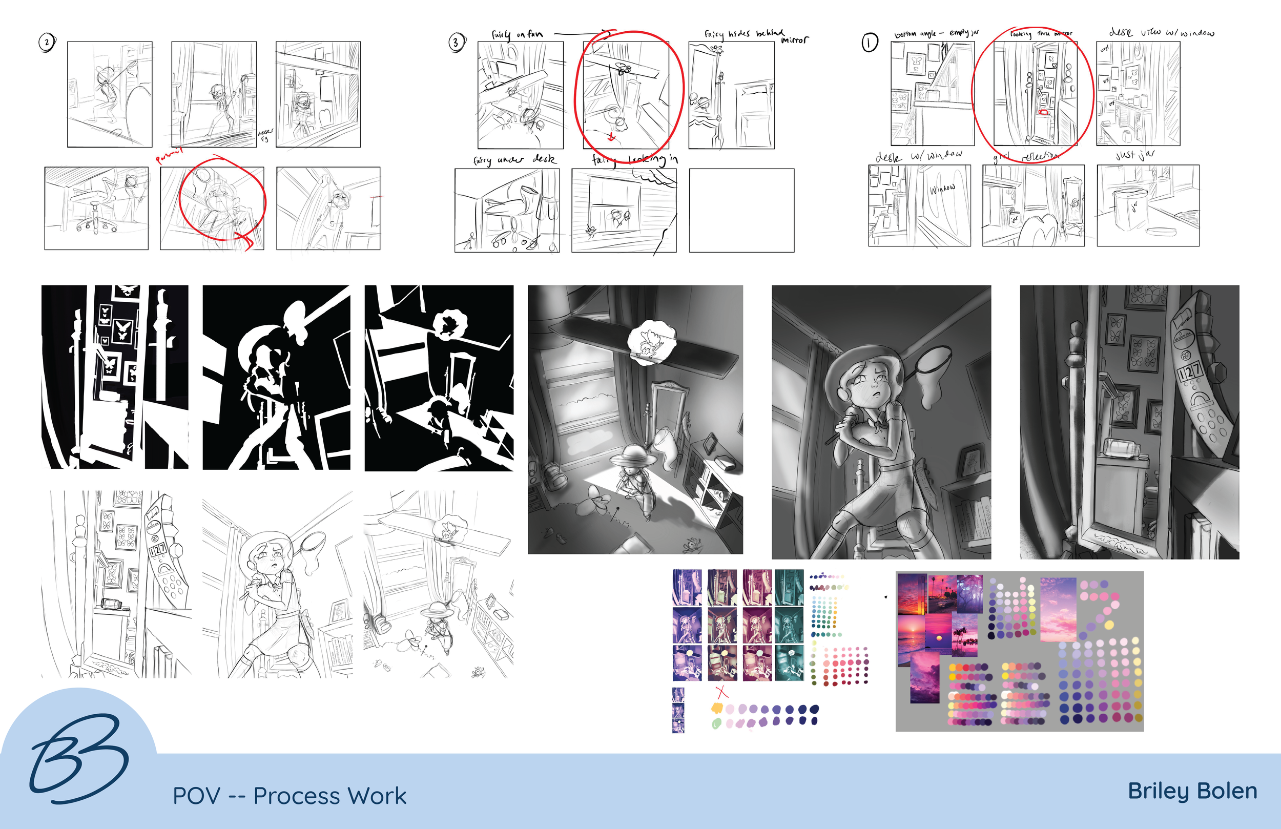 POV -- Process
