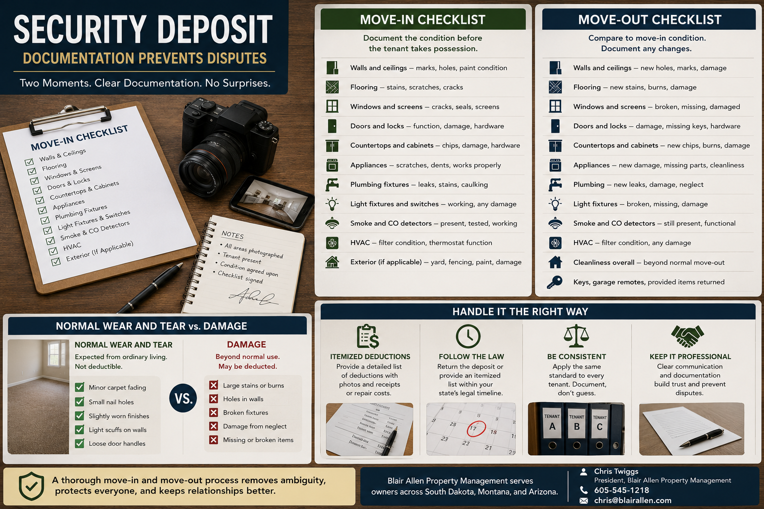 Security Deposit Disputes: How to Avoid the #1 Landlord-Tenant Fight