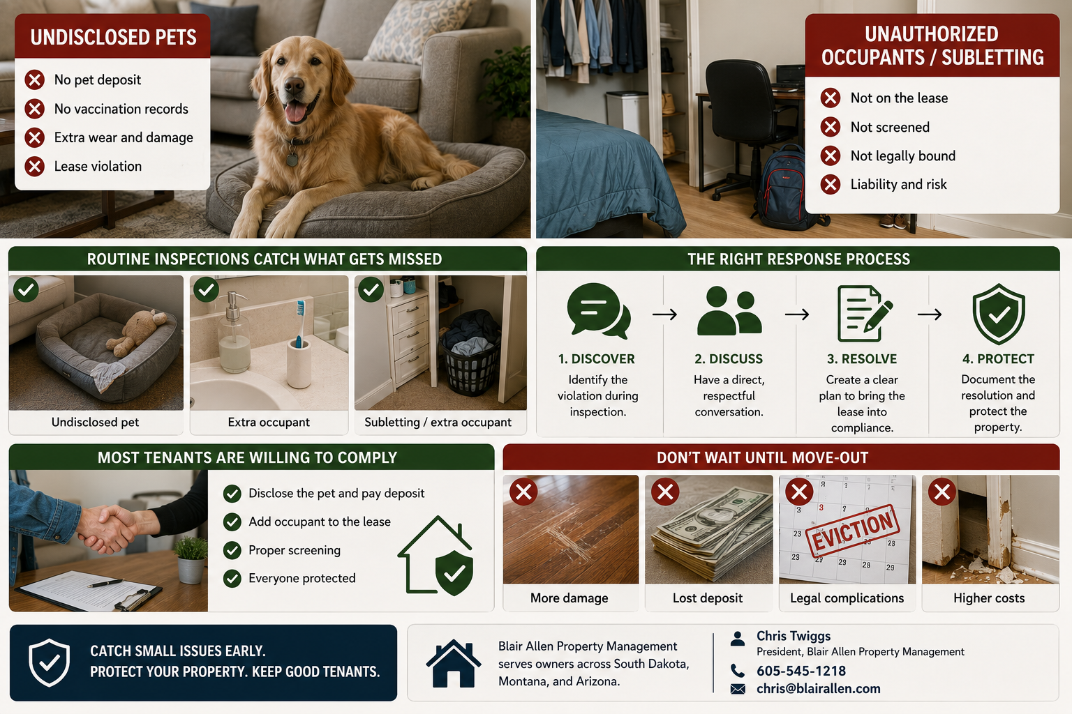 Unauthorized Pets and Subletting: Protecting Your Property Without Losing Good Tenants