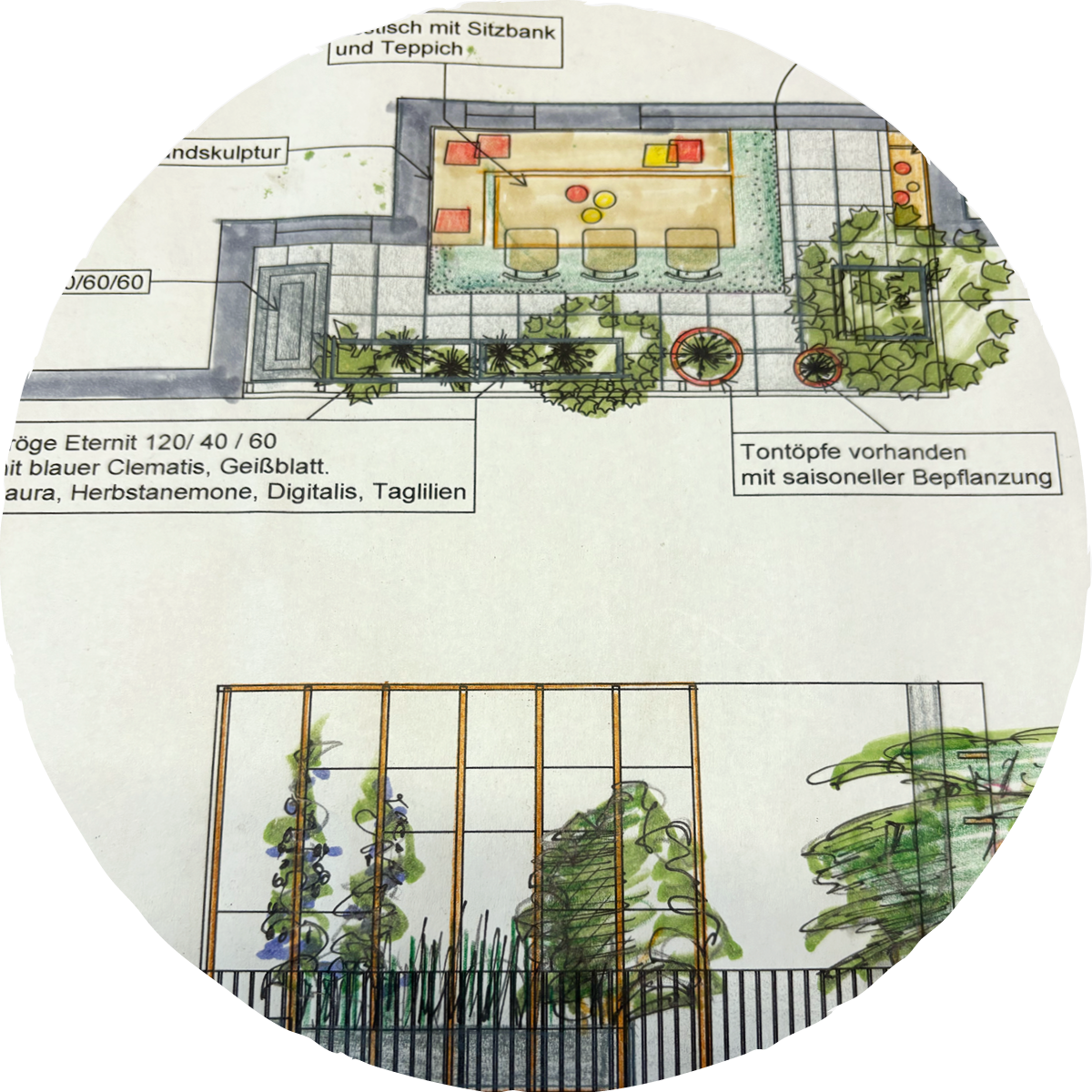 Grafik eines Gartenplans mit Sitzbereich, Pflanzkübeln, Bepflanzung und Sträuchern.